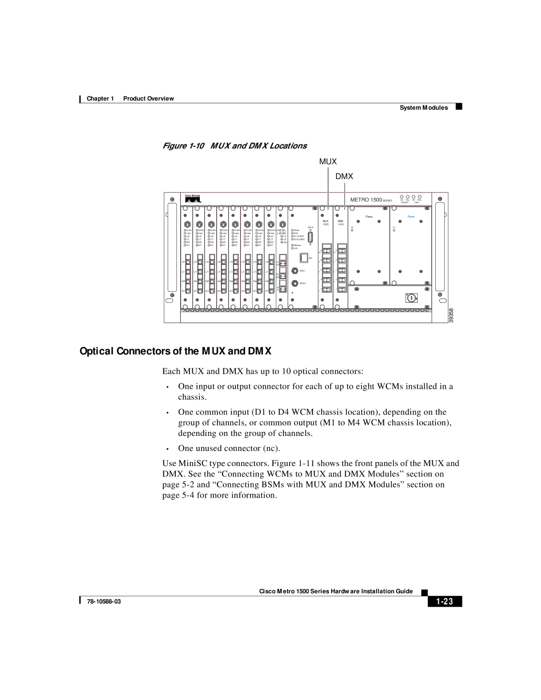 Cisco Systems 1500 manual Optical Connectors of the MUX and DMX, Mux Dmx 