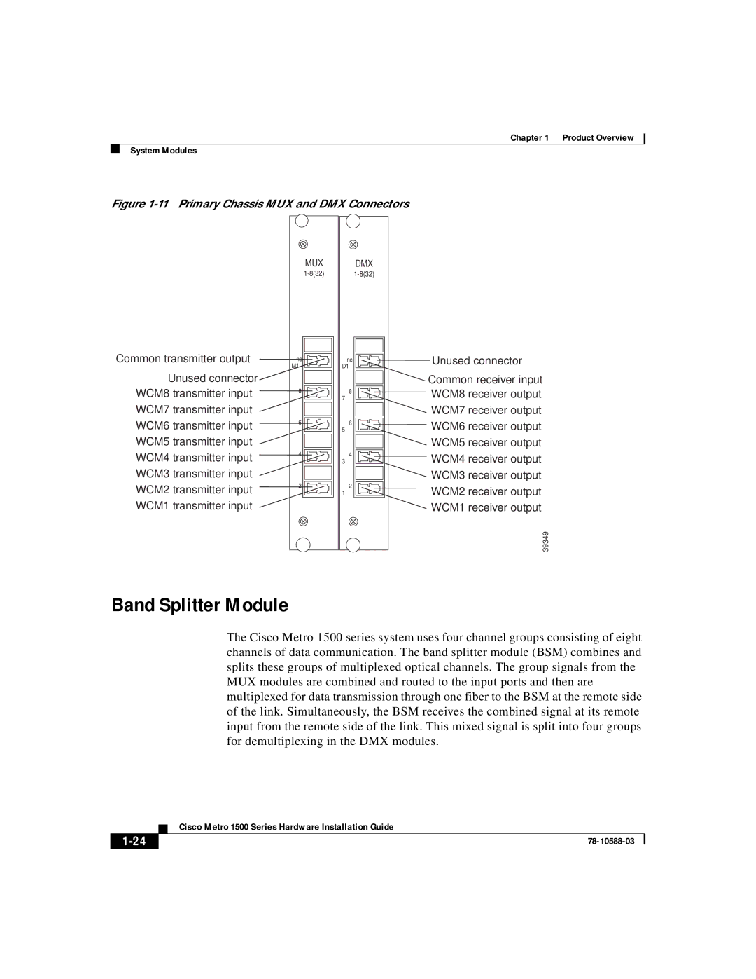 Cisco Systems 1500 manual Band Splitter Module, Common transmitter output, Unused connector 