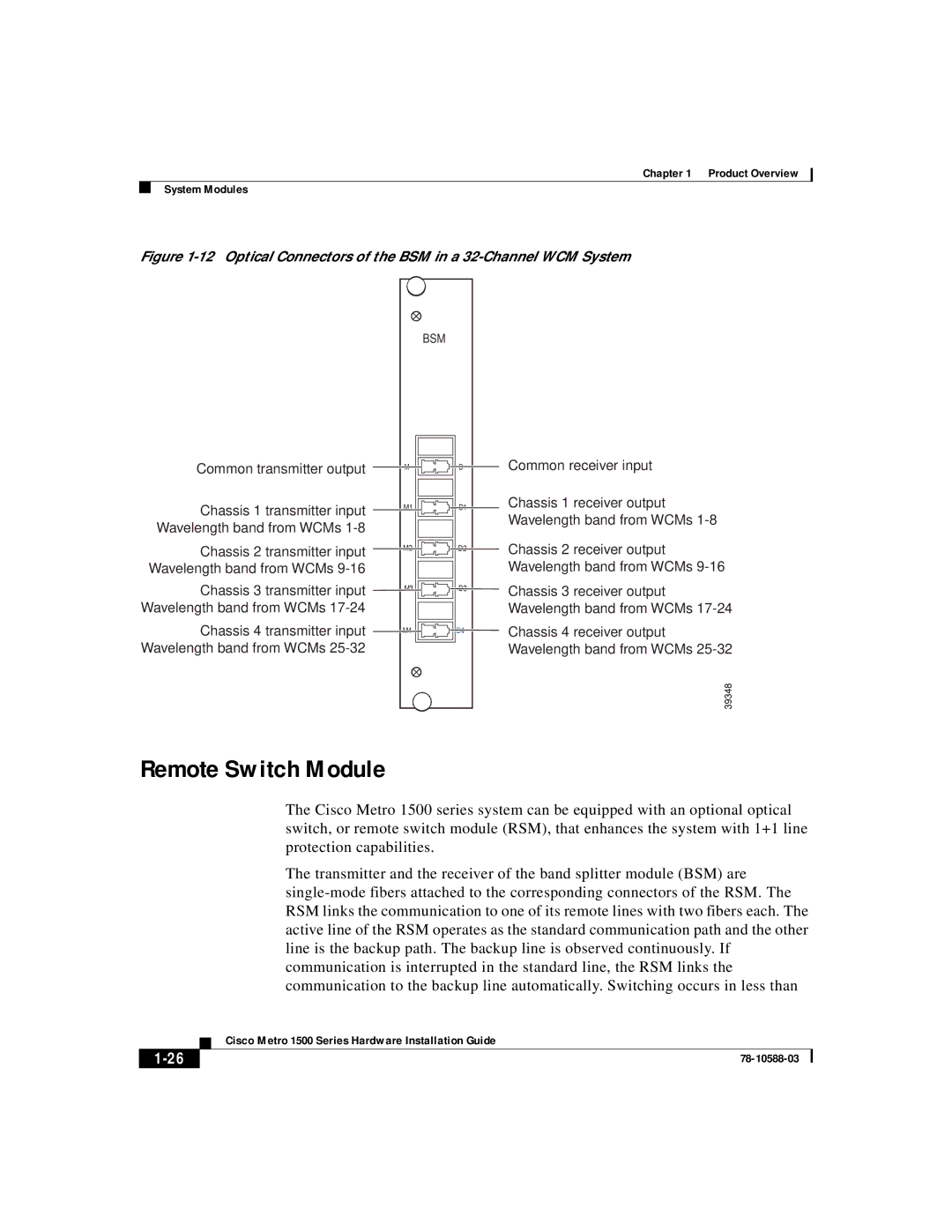 Cisco Systems 1500 manual Remote Switch Module, Optical Connectors of the BSM in a 32-Channel WCM System 