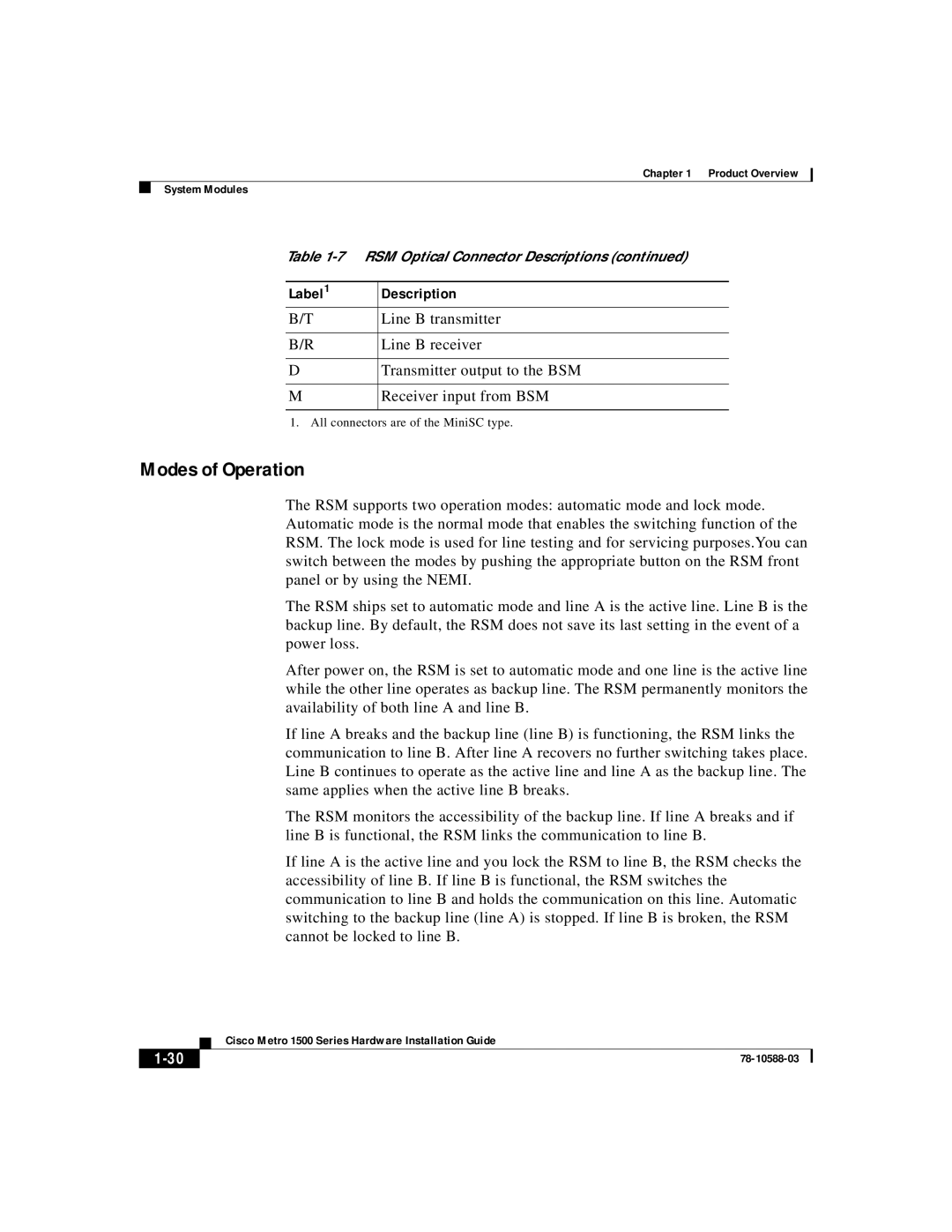 Cisco Systems 1500 manual Modes of Operation 