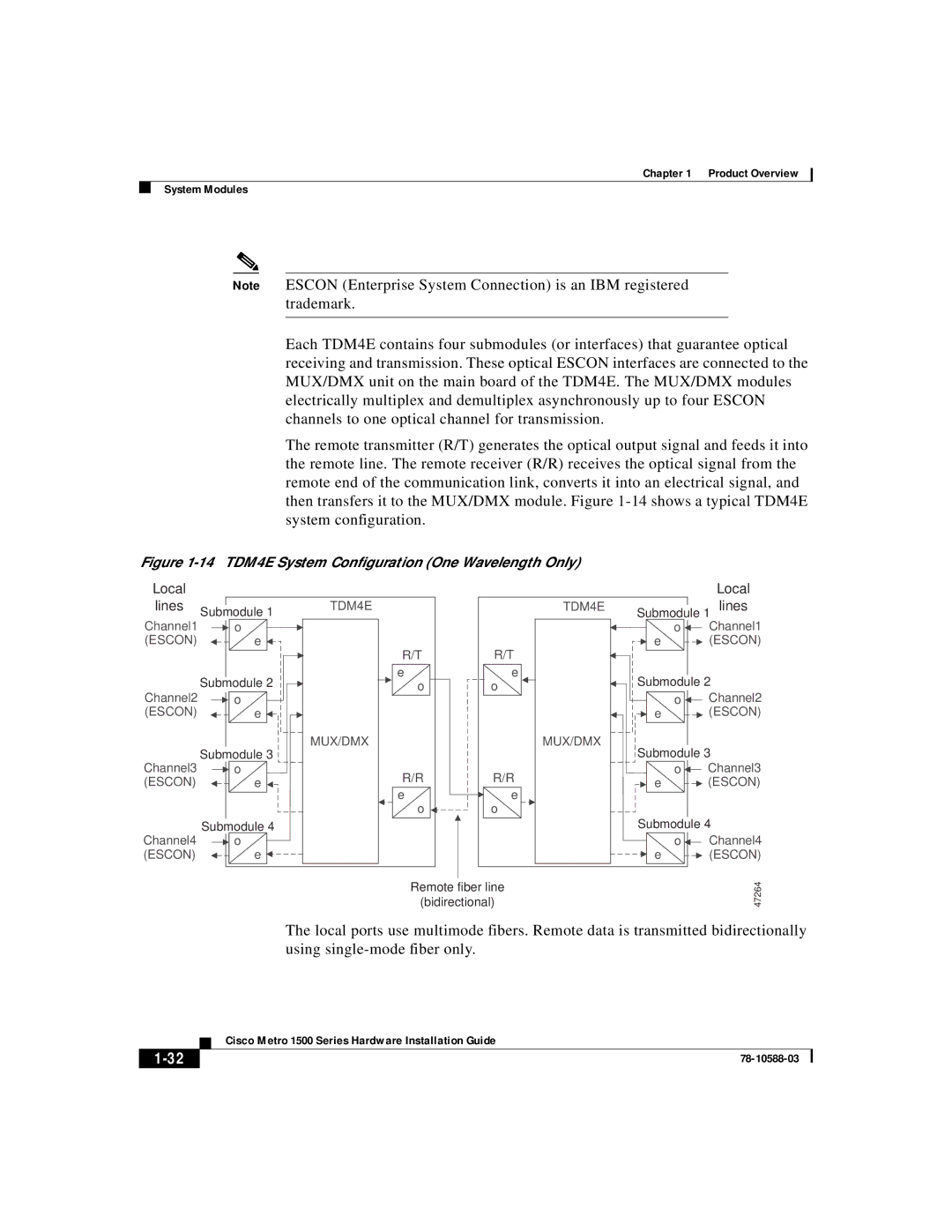 Cisco Systems 1500 manual 14 TDM4E System Conﬁguration One Wavelength Only 