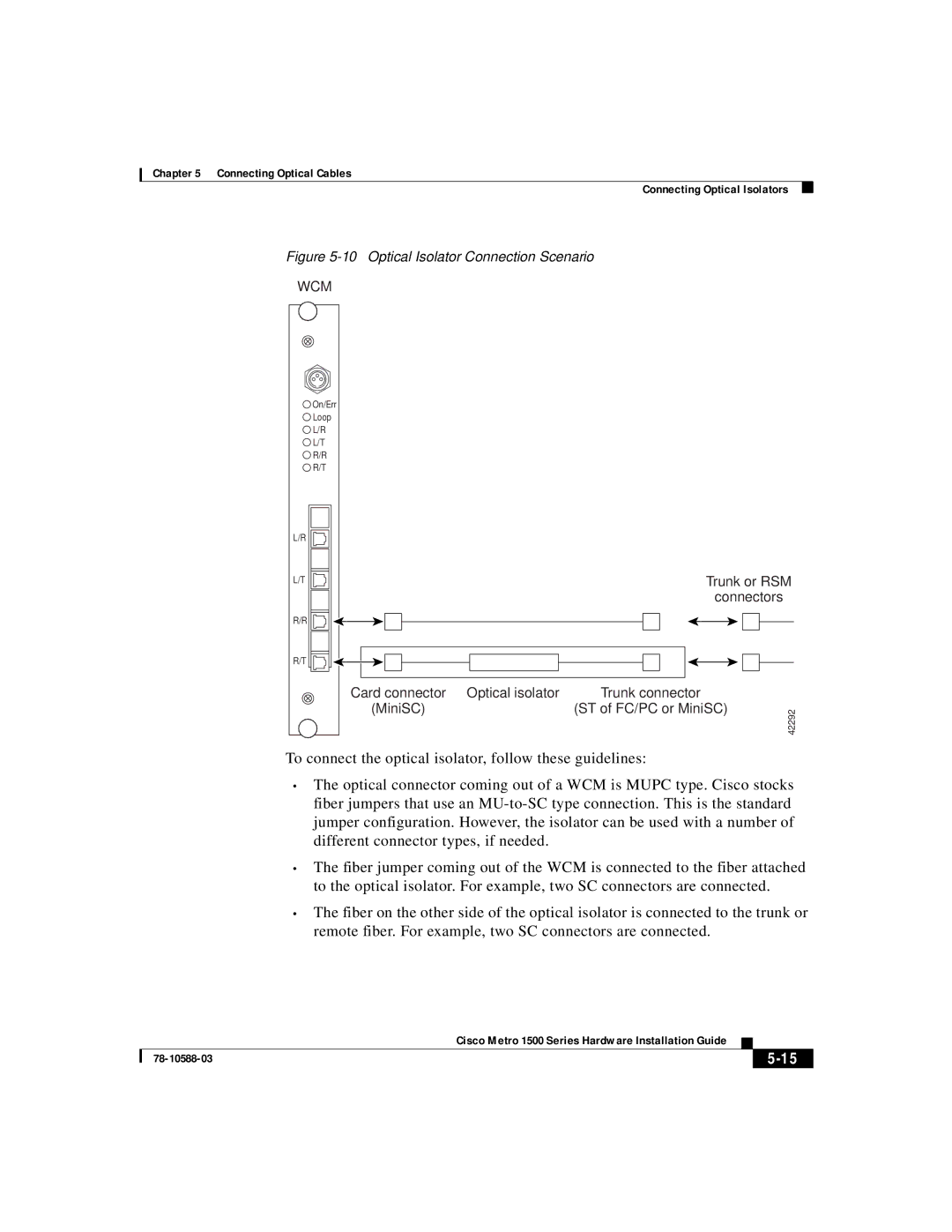 Cisco Systems 1500 manual Optical Isolator Connection Scenario 