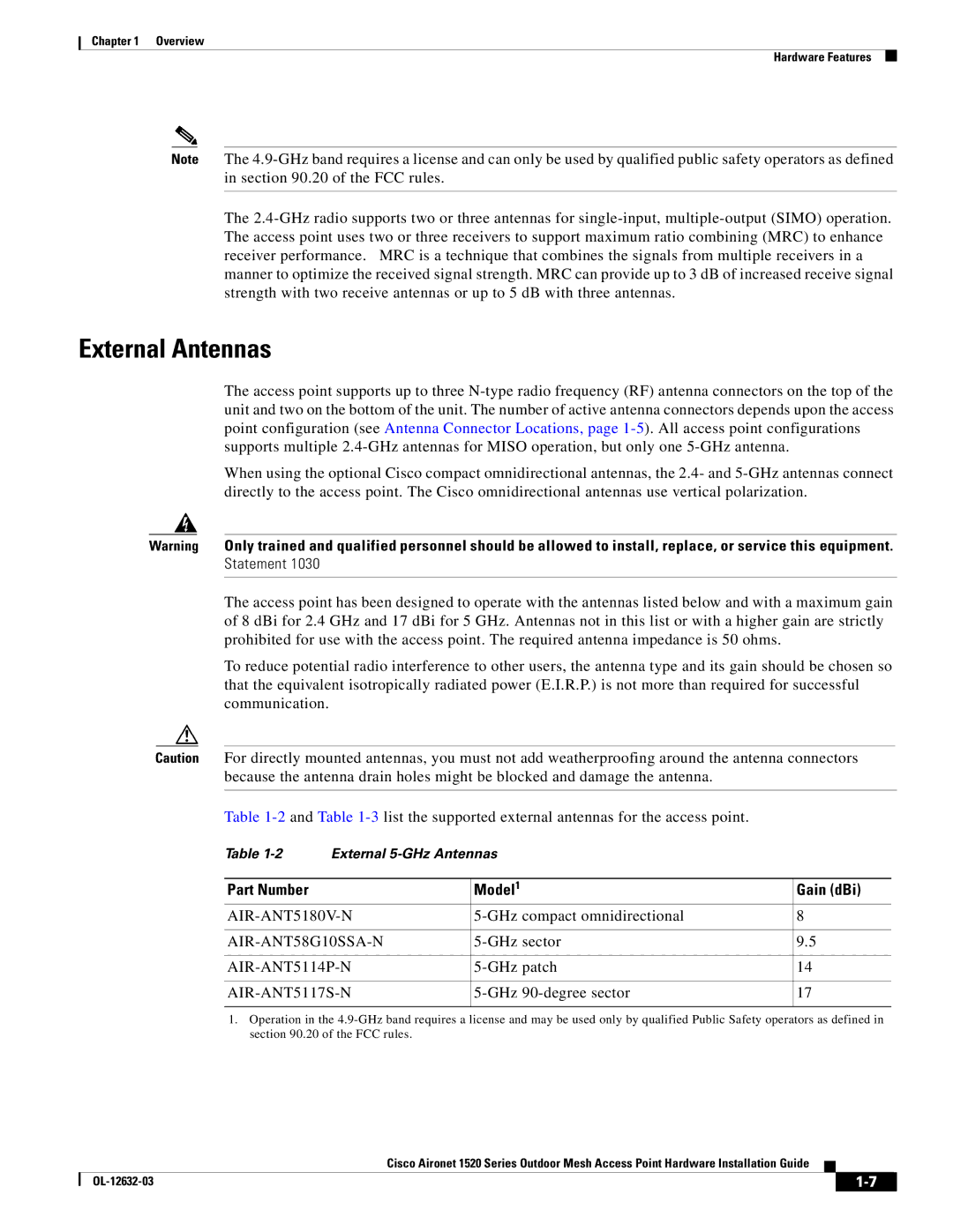 Cisco Systems 1520 manual External Antennas, GHz compact omnidirectional, GHz sector, GHz patch, GHz 90-degree sector 