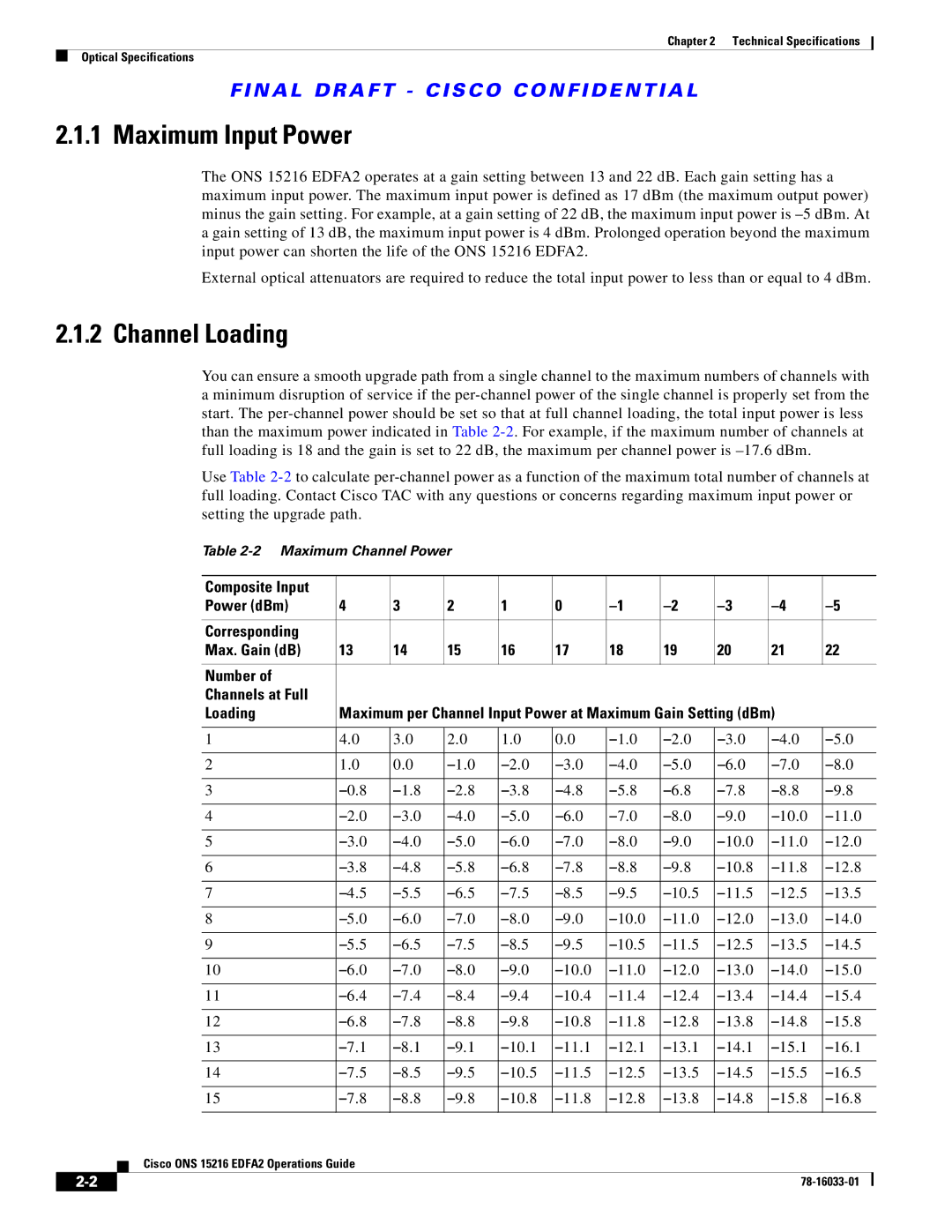 Cisco Systems 15216 EDFA2 manual Maximum Input Power, Channel Loading, Maximum Channel Power 