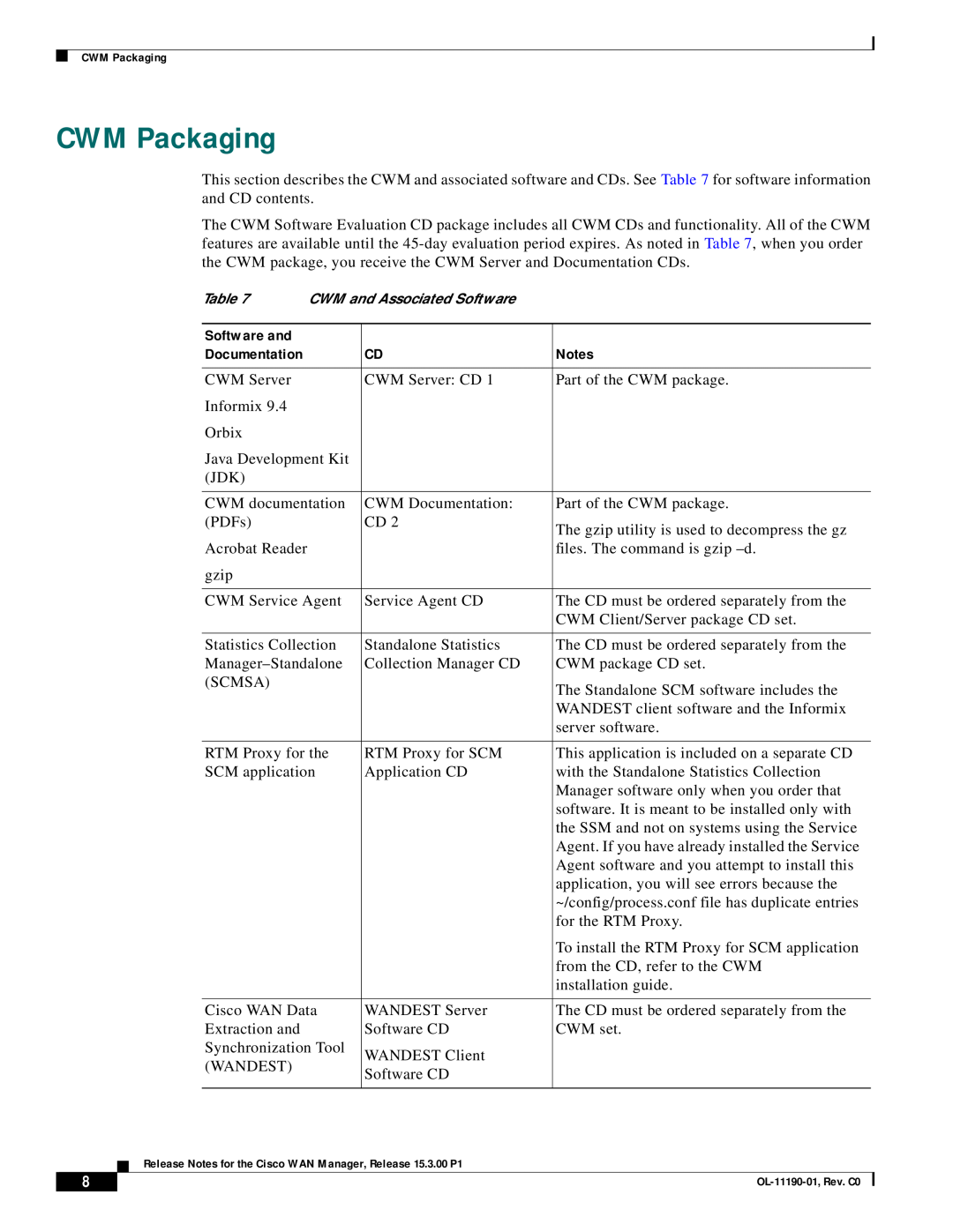 Cisco Systems 15.3.00P1 manual CWM Packaging, Software and 