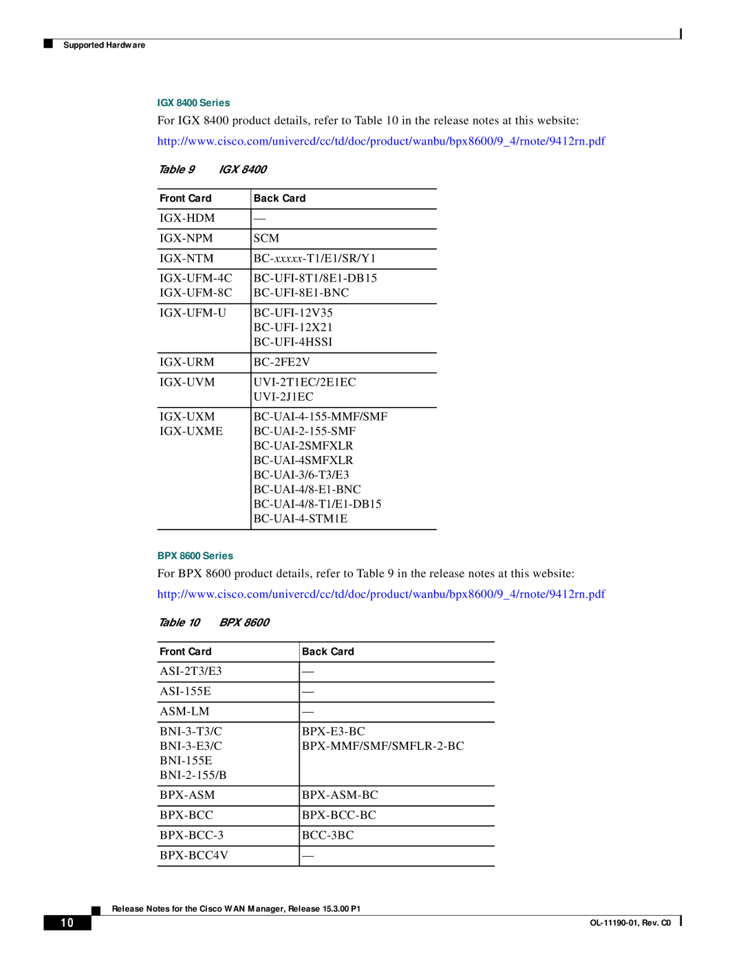 Cisco Systems 15.3.00P1 manual IGX 8400 Series, Front Card Back Card, BPX 8600 Series 