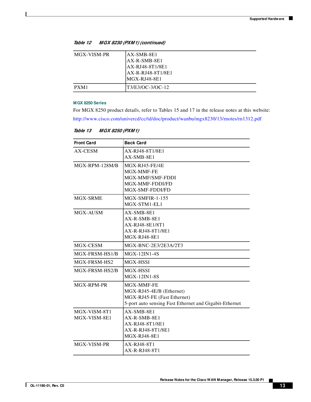 Cisco Systems 15.3.00P1 manual MGX 8250 Series 