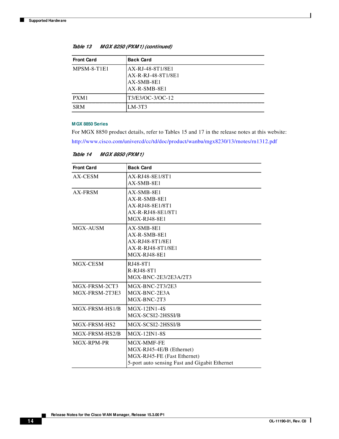 Cisco Systems 15.3.00P1 manual MGX 8850 Series 