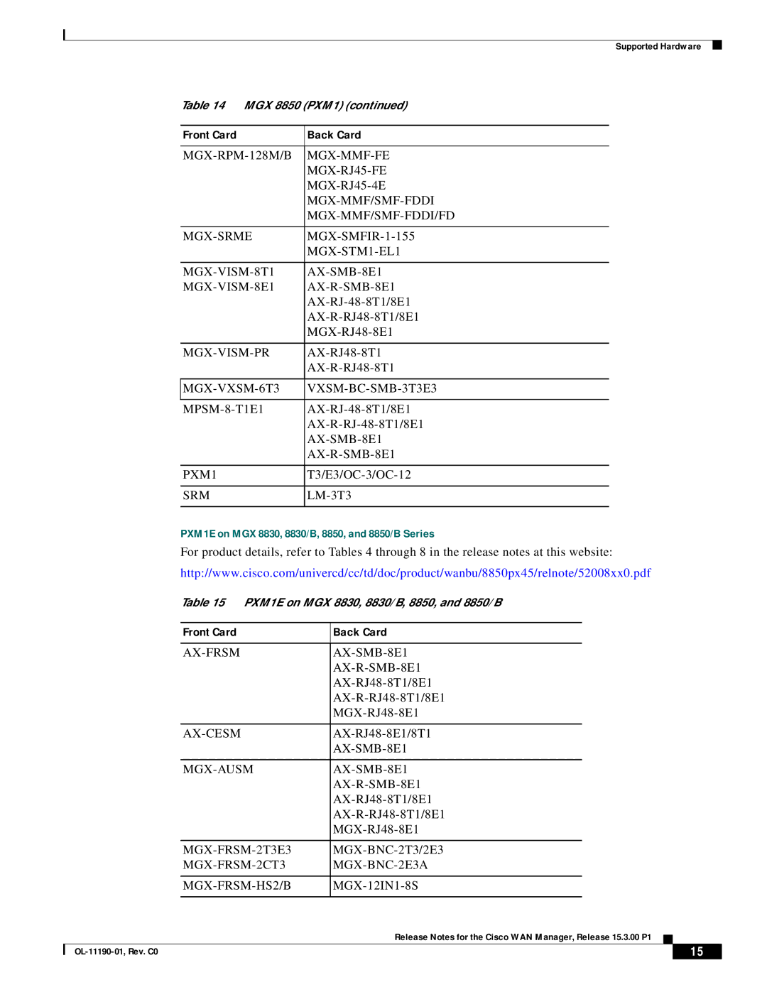 Cisco Systems 15.3.00P1 manual MGX-RPM-128M/B MGX-MMF-FE MGX-RJ45-FE, MGX-VXSM-6T3 VXSM-BC-SMB-3T3E3 