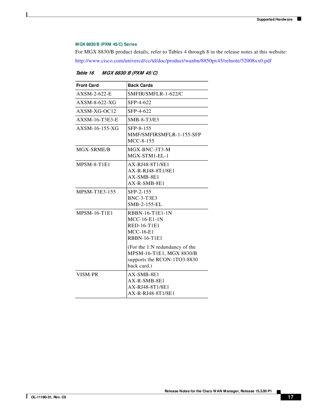 Cisco Systems 15.3.00P1 manual MGX 8830/B PXM 45/C Series, Front Card Back Cards 