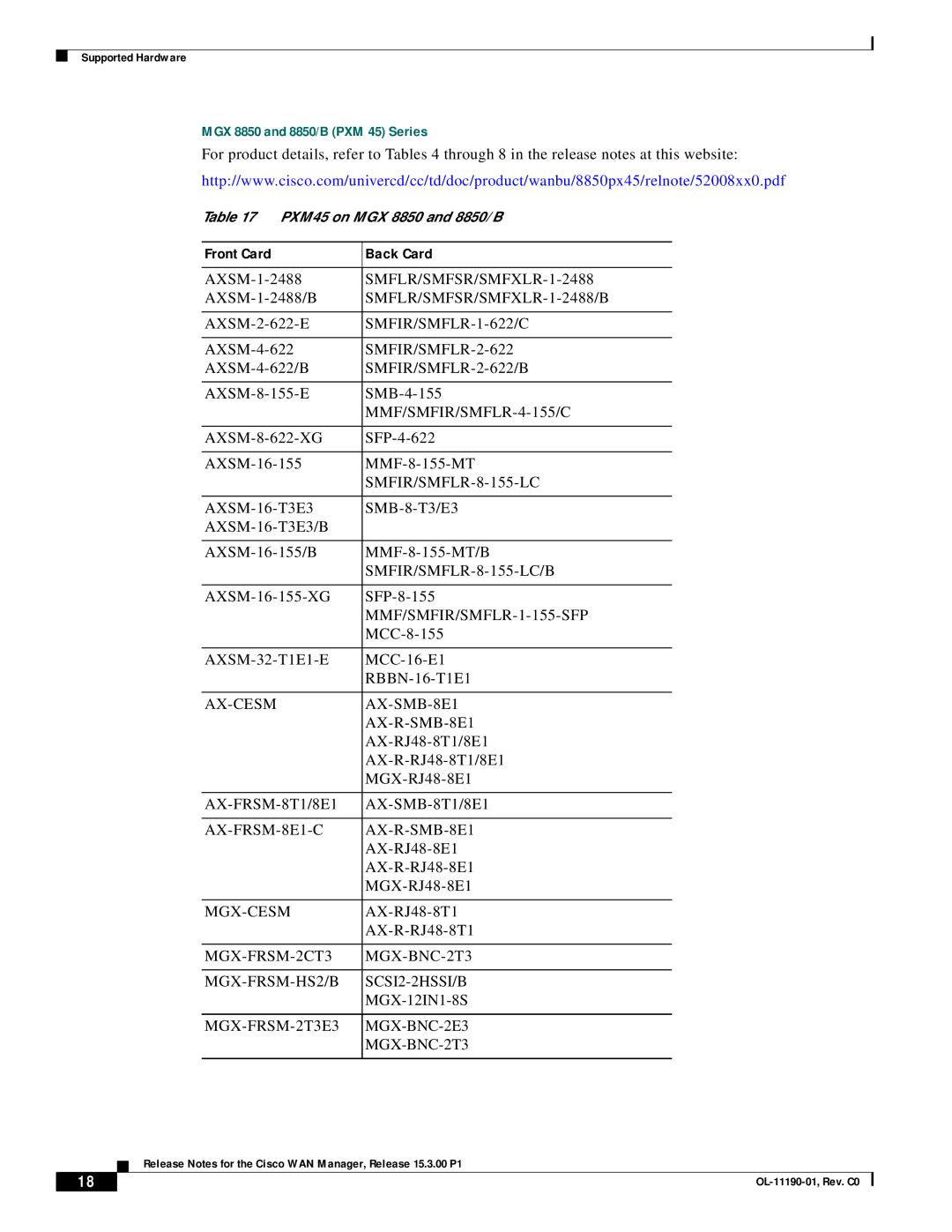 Cisco Systems 15.3.00P1 manual MGX 8850 and 8850/B PXM 45 Series 