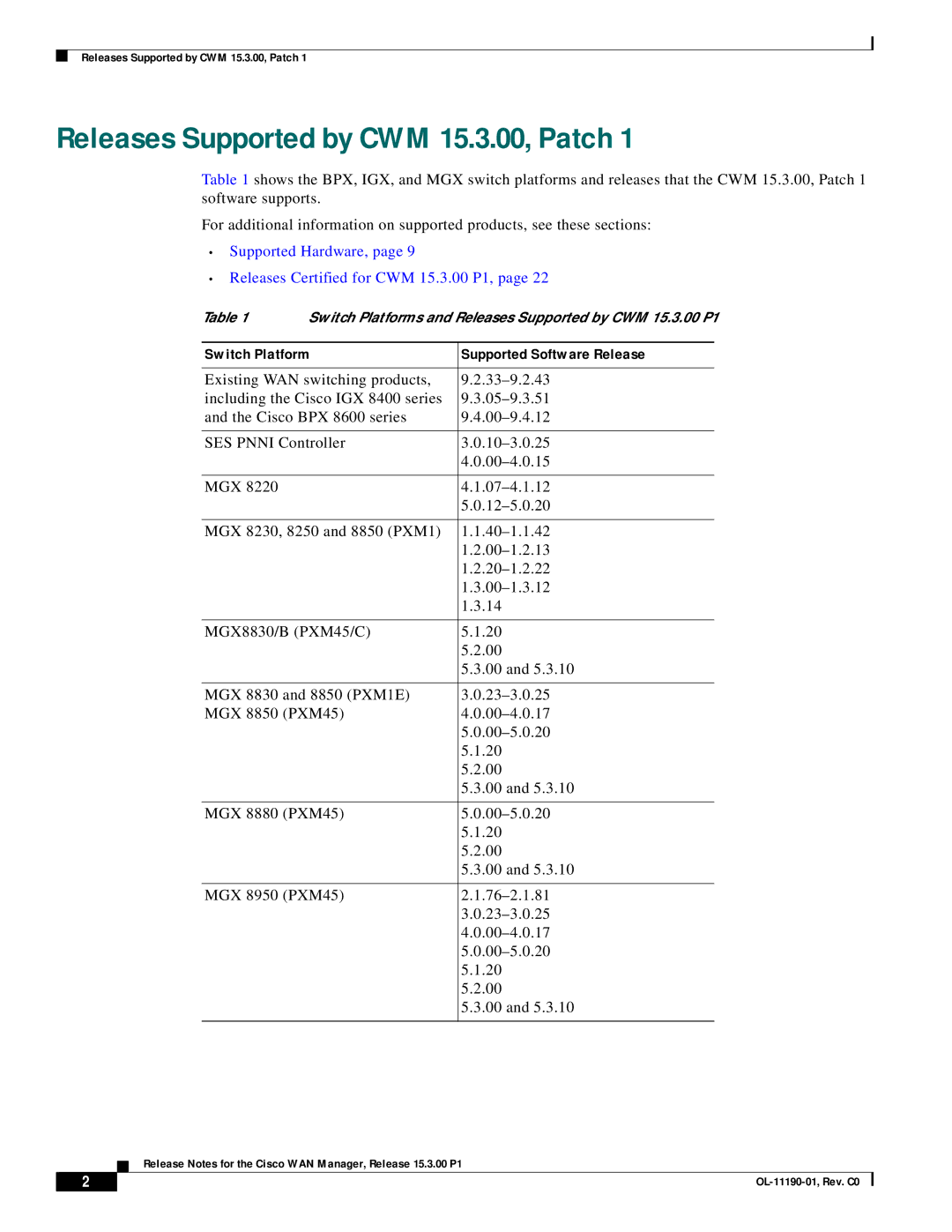 Cisco Systems 15.3.00P1 manual Releases Supported by CWM 15.3.00, Patch, Switch Platform Supported Software Release 