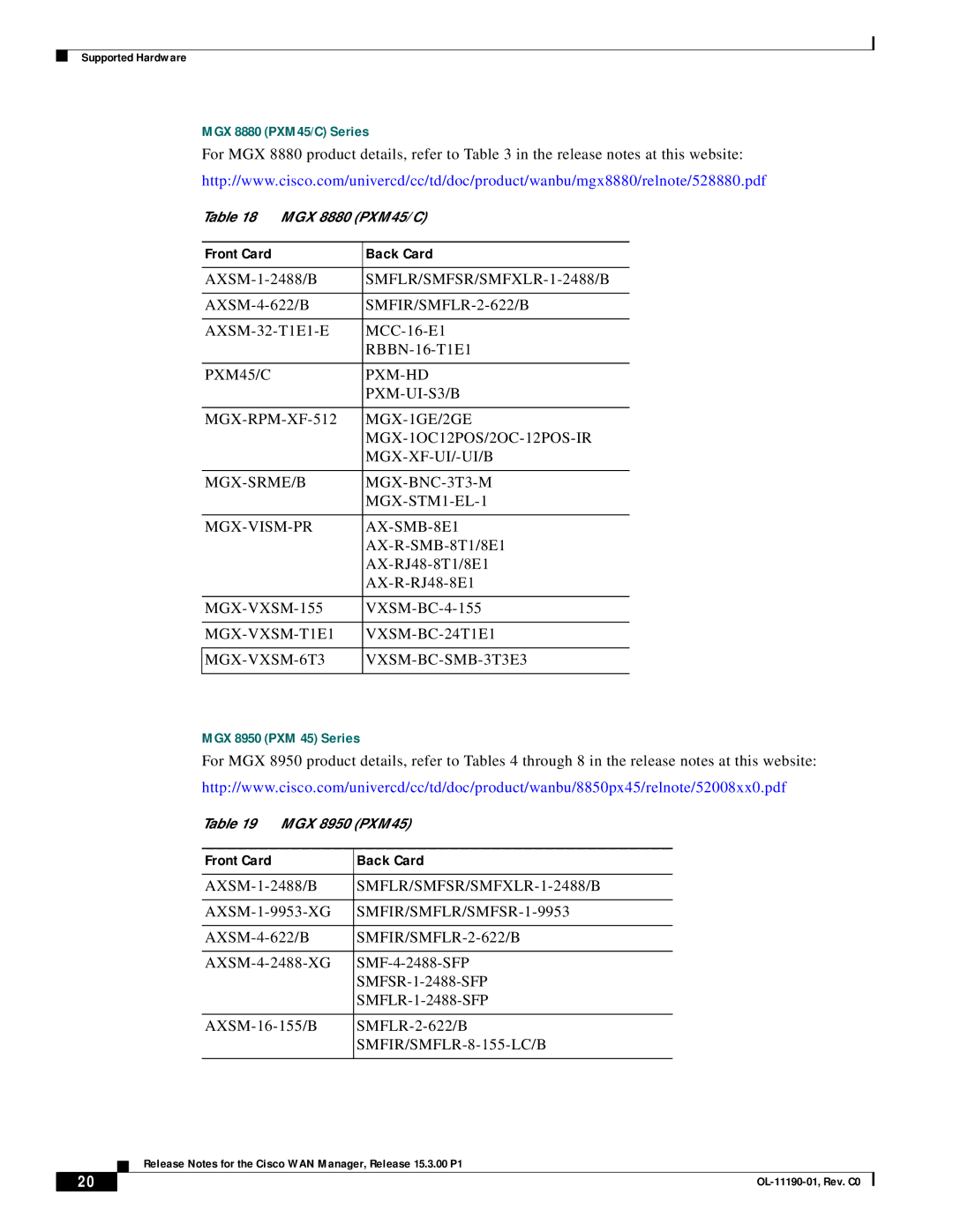 Cisco Systems 15.3.00P1 MGX 8880 PXM45/C Series, MGX-VXSM-155, MGX-VXSM-T1E1 VXSM-BC-24T1E1 MGX-VXSM-6T3 VXSM-BC-SMB-3T3E3 