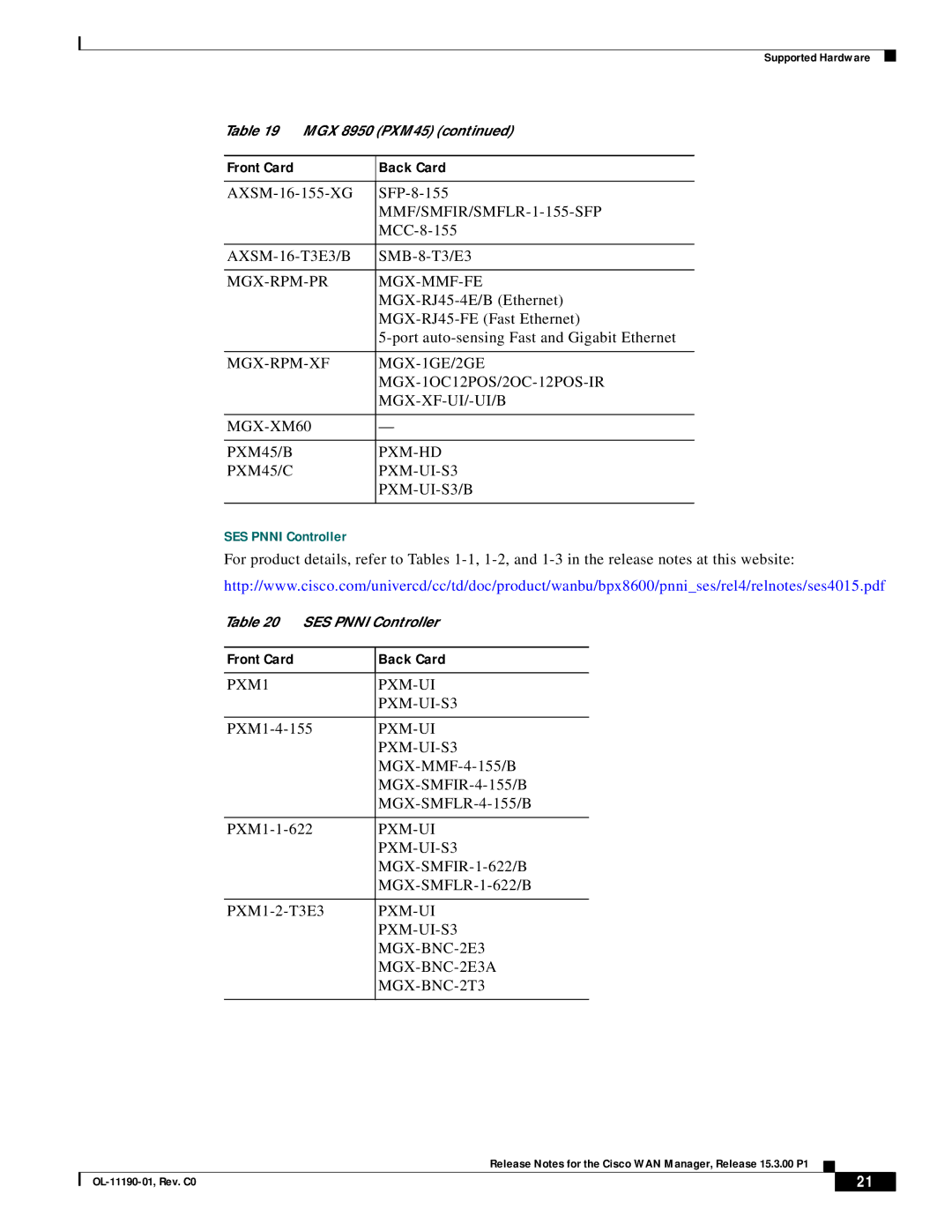 Cisco Systems 15.3.00P1 manual SES Pnni Controller, PXM1 PXM-UI PXM-UI-S3 