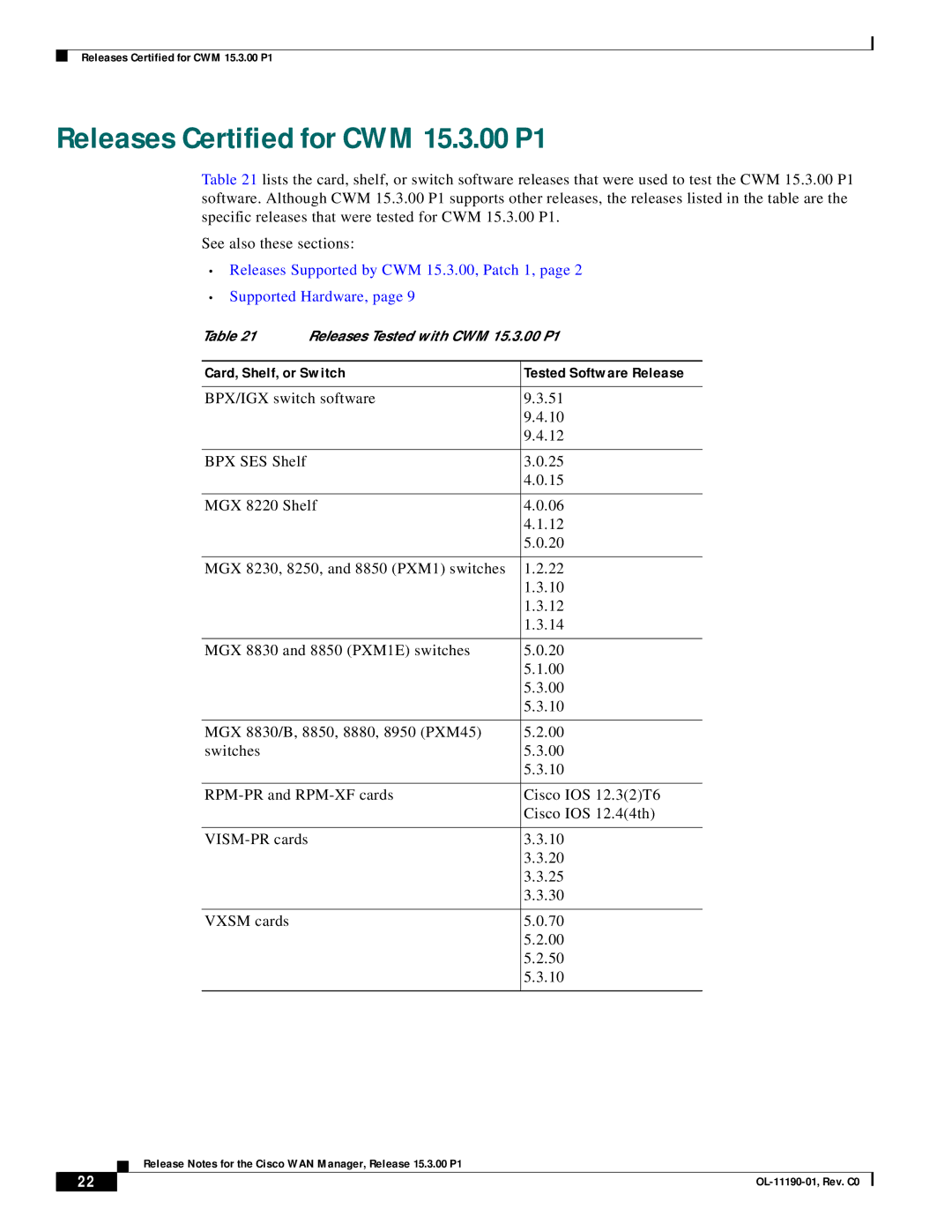 Cisco Systems 15.3.00P1 manual Releases Certified for CWM 15.3.00 P1, Card, Shelf, or Switch 