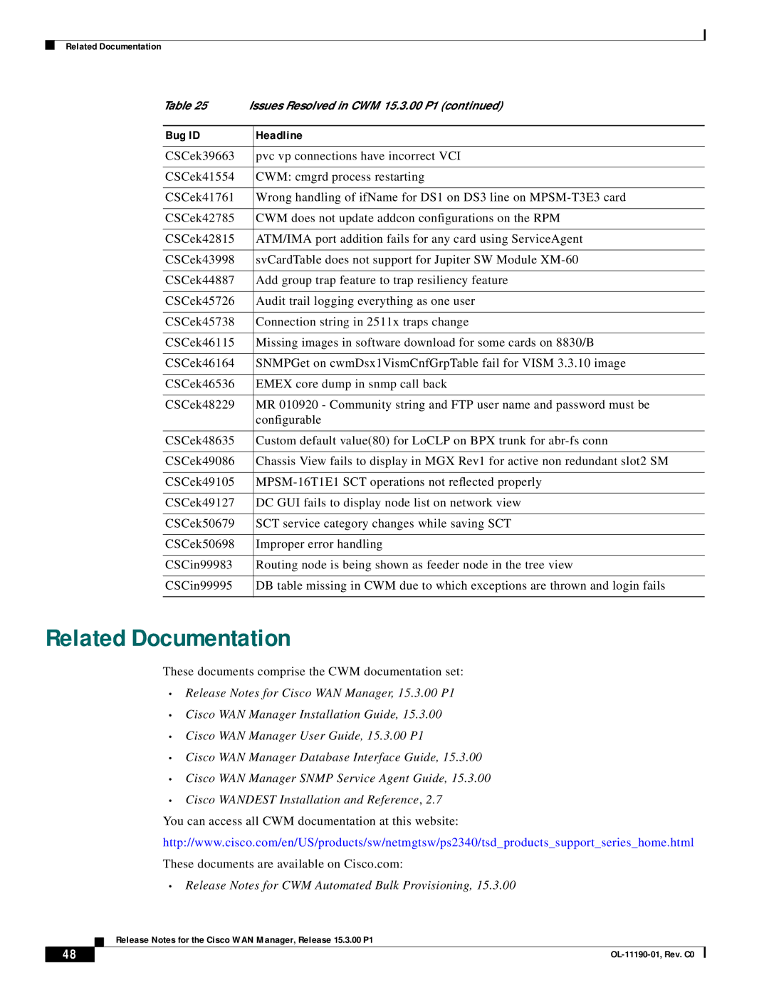 Cisco Systems 15.3.00P1 manual Related Documentation 