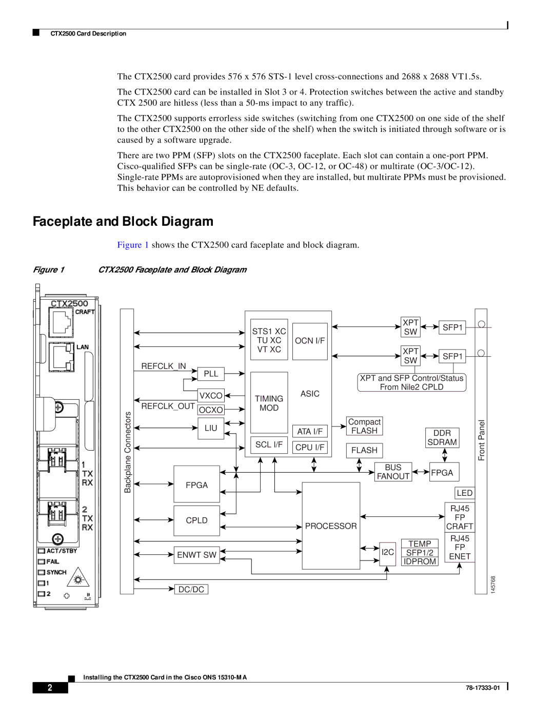 Cisco Systems 15310-CTX-2500-K9 specifications Faceplate and Block Diagram, Dc/Dc 