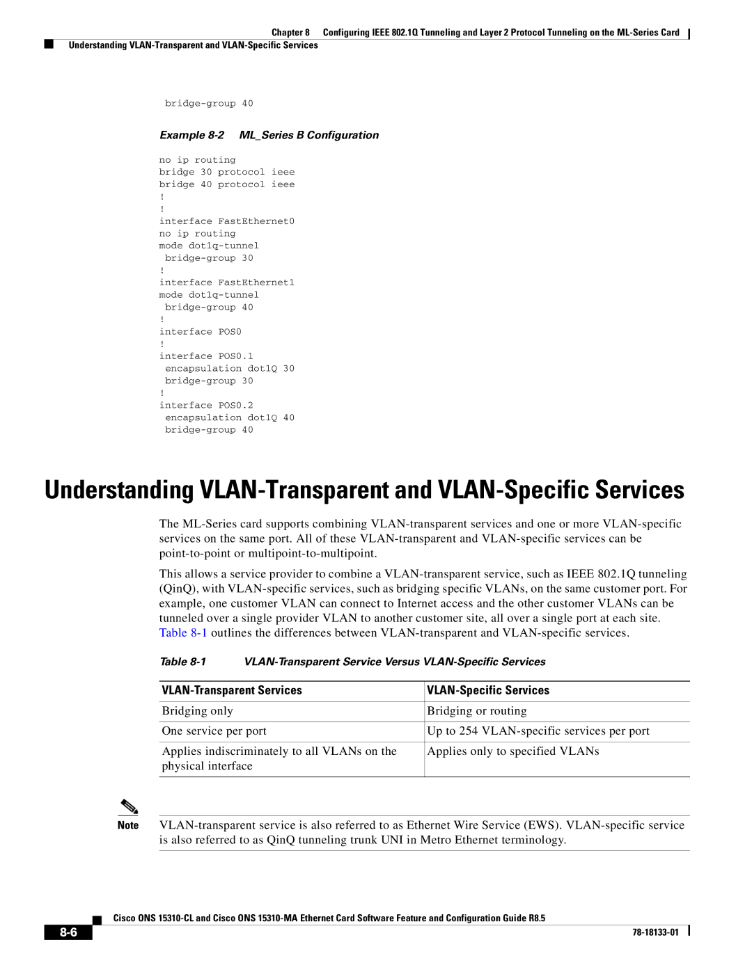 Cisco Systems 15310-MA, 15310-CL VLAN-Transparent Services VLAN-Specific Services, Example 8-2 MLSeries B Configuration 