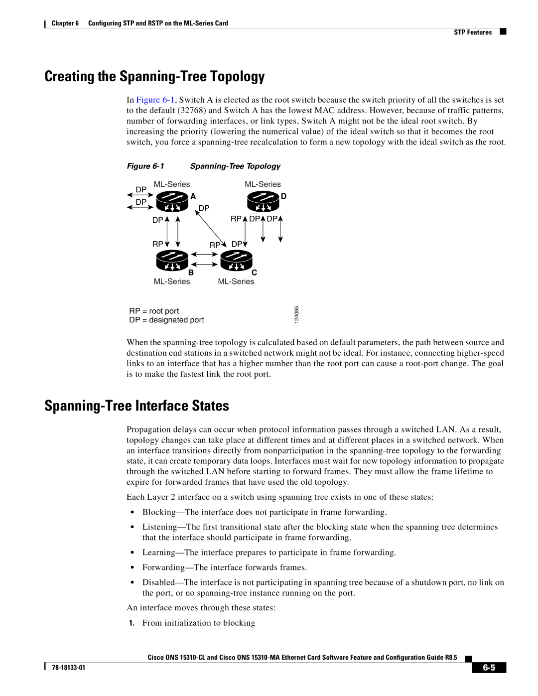 Cisco Systems 15310-CL, 15310-MA manual Creating the Spanning-Tree Topology, Spanning-Tree Interface States 