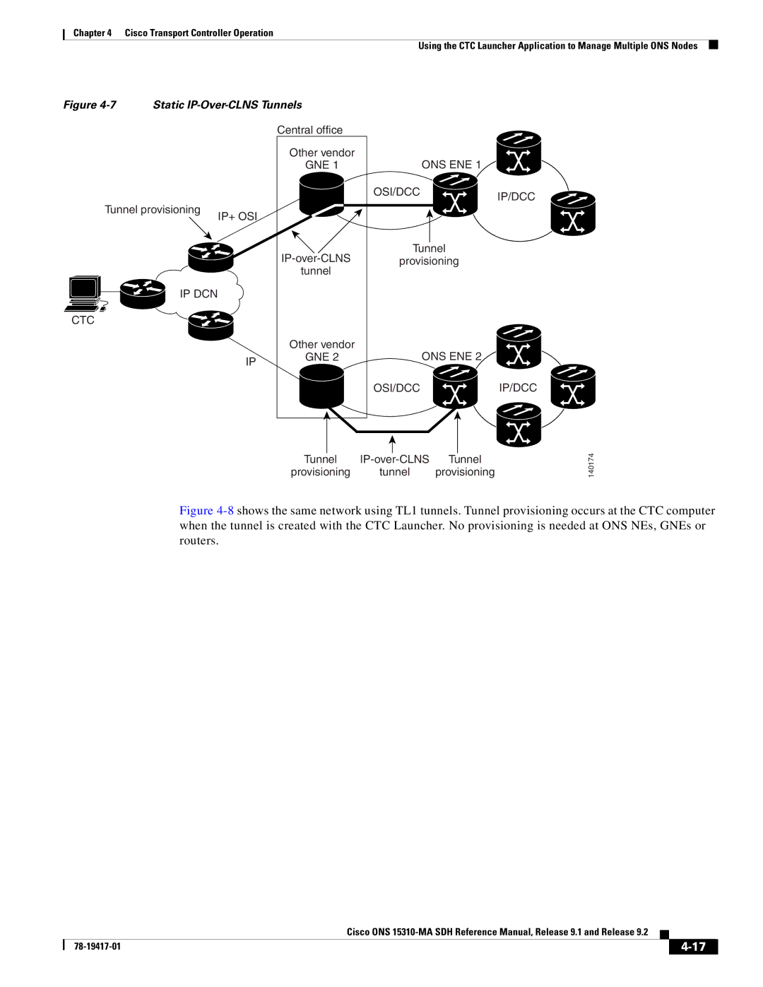 Cisco Systems 15310-MA manual Static IP-Over-CLNS Tunnels 