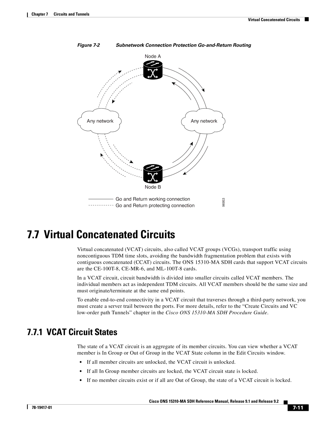 Cisco Systems 15310-MA manual Virtual Concatenated Circuits, Vcat Circuit States 