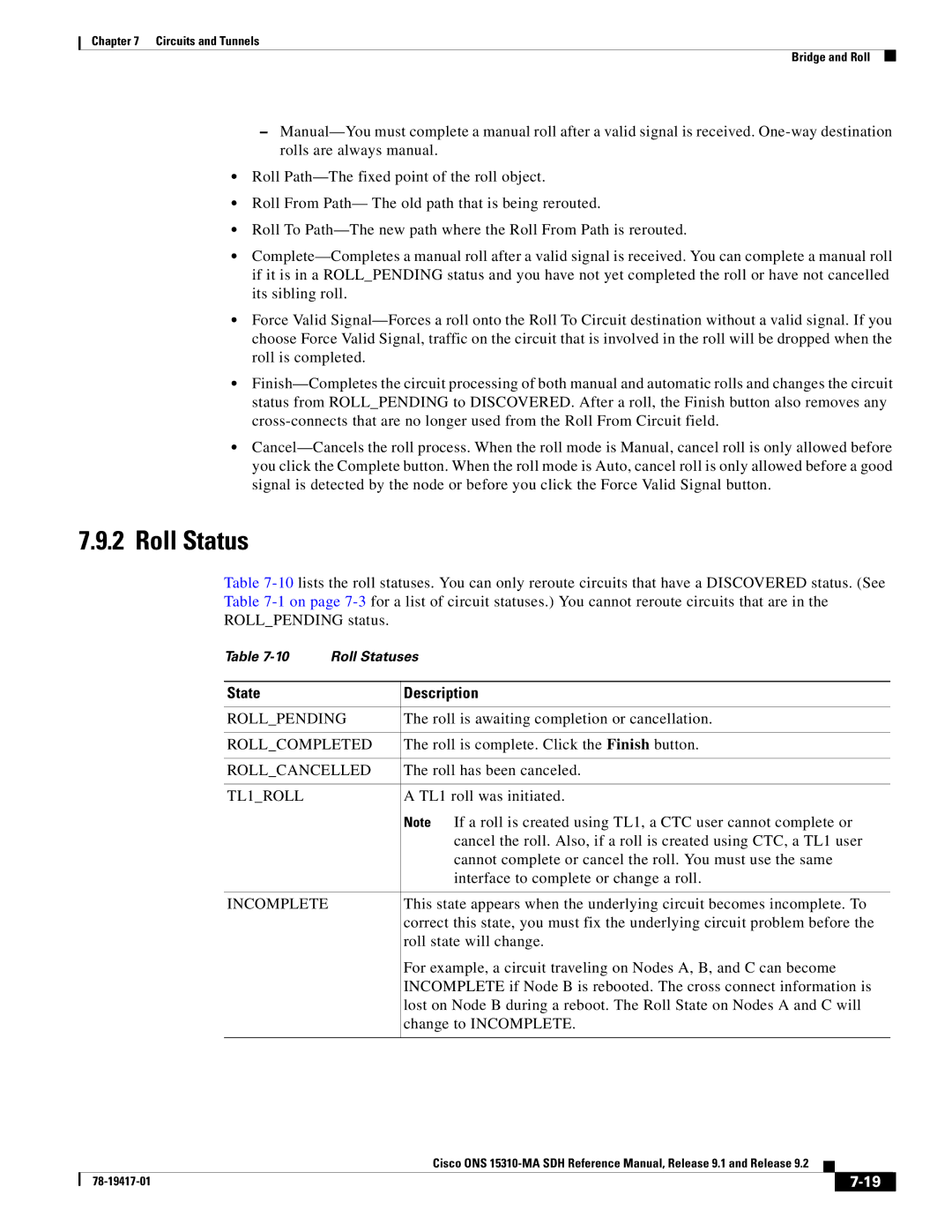 Cisco Systems 15310-MA manual Roll Status, State Description 