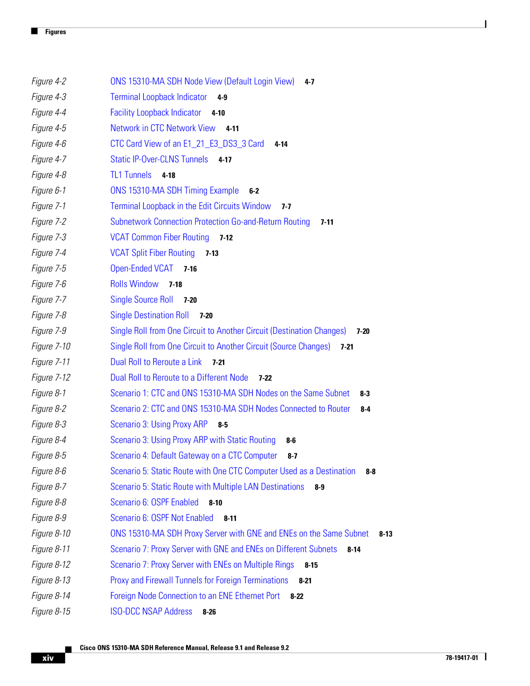 Cisco Systems 15310-MA manual Xiv 