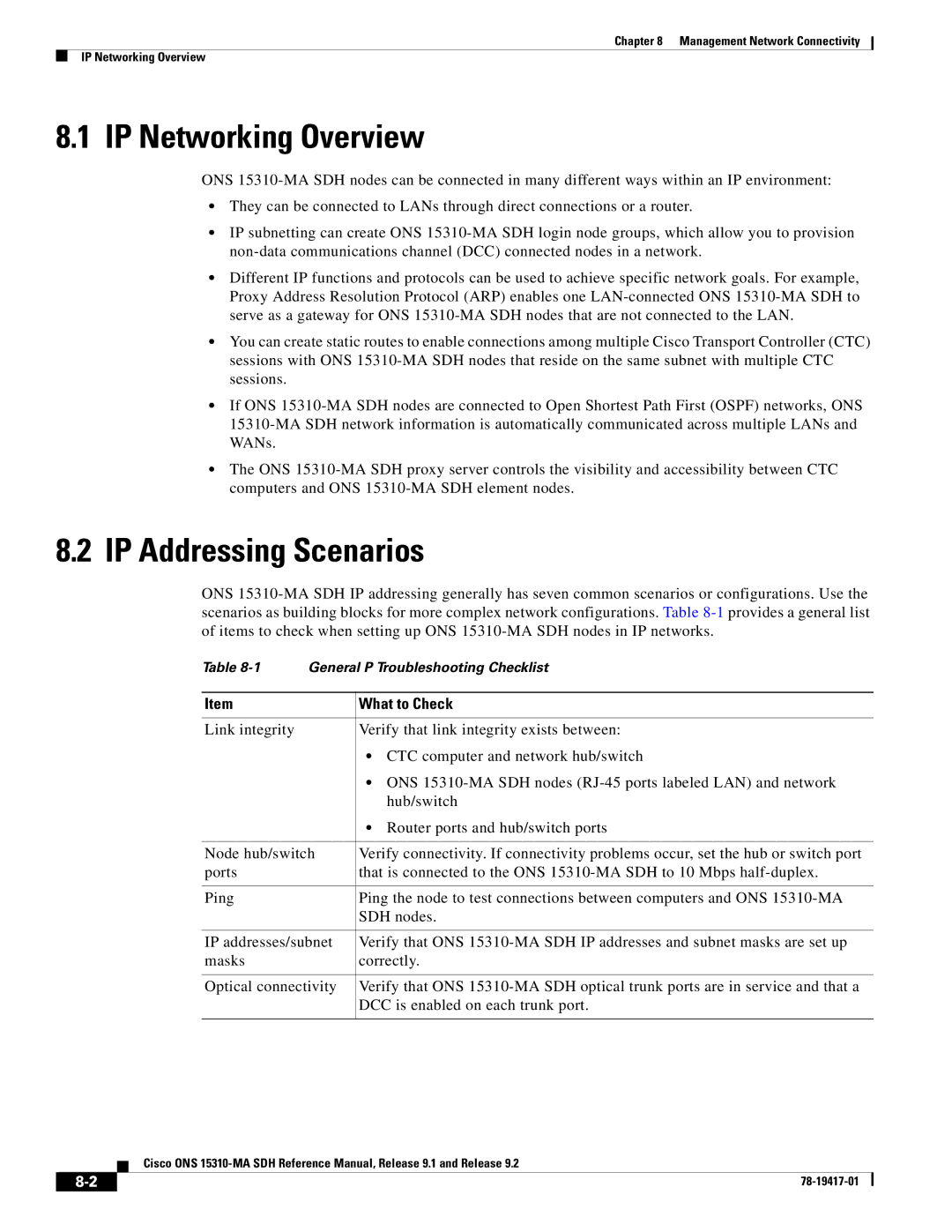 Cisco Systems 15310-MA manual IP Networking Overview, IP Addressing Scenarios, What to Check 