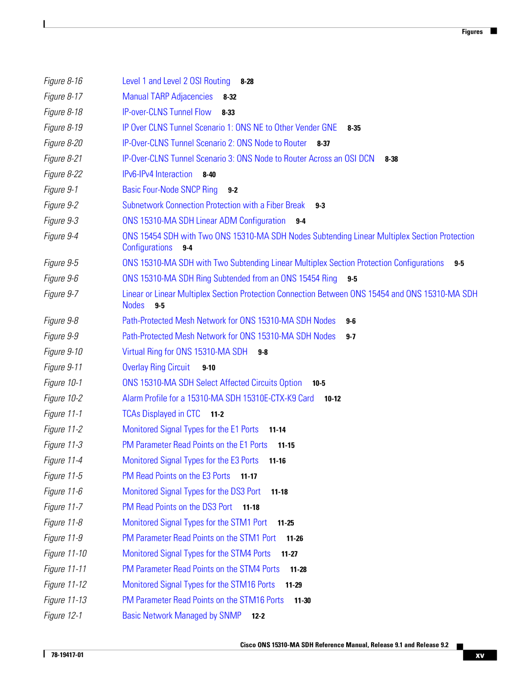 Cisco Systems 15310-MA manual Configurations 