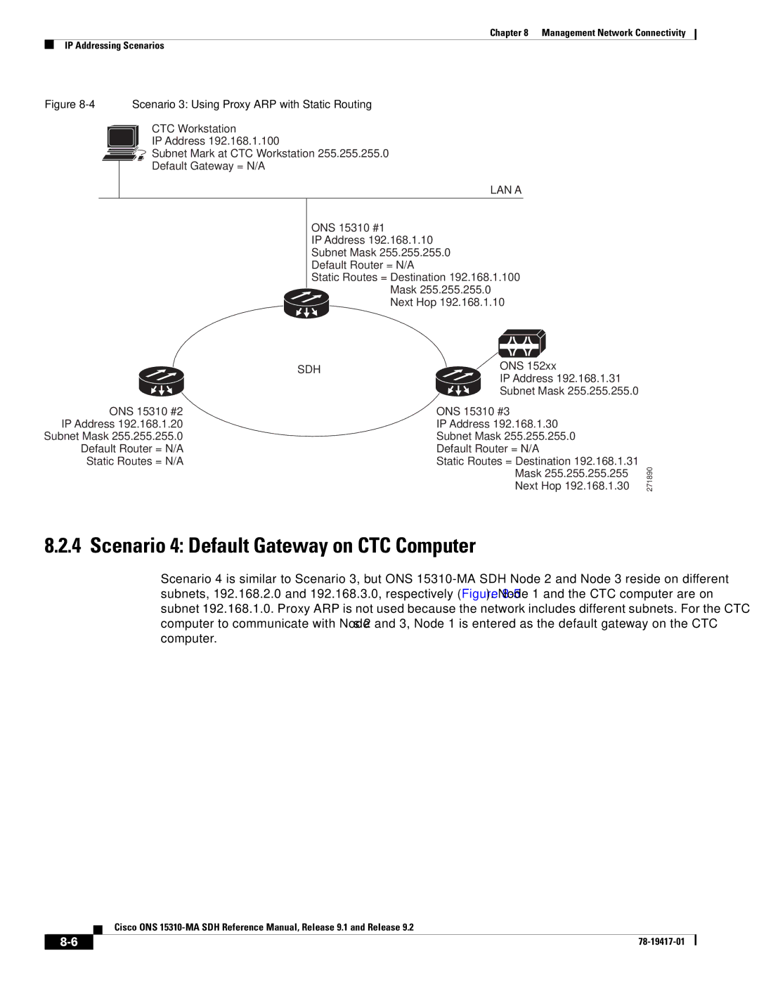 Cisco Systems 15310-MA manual Scenario 4 Default Gateway on CTC Computer, Sdh 