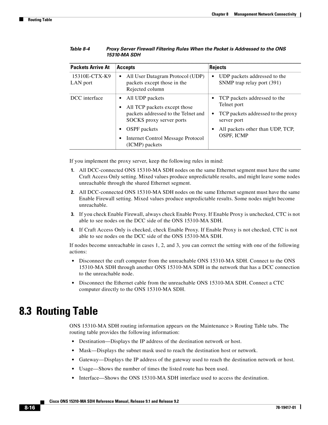 Cisco Systems 15310-MA manual Routing Table, Packets Arrive At Accepts Rejects, OSPF, Icmp 