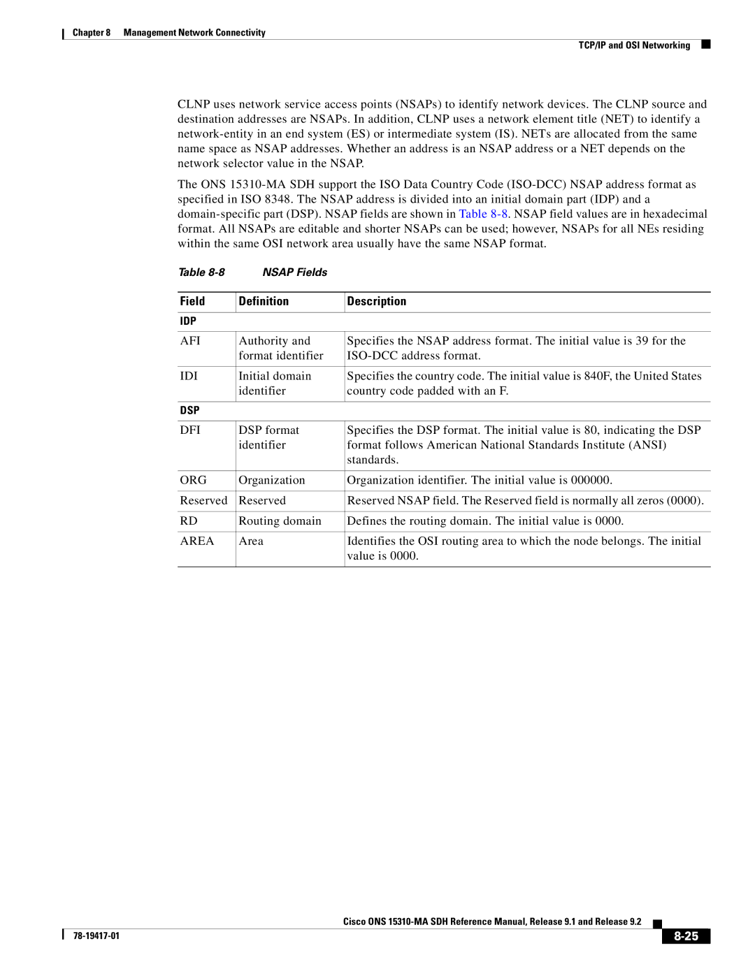 Cisco Systems 15310-MA manual Field Definition Description 