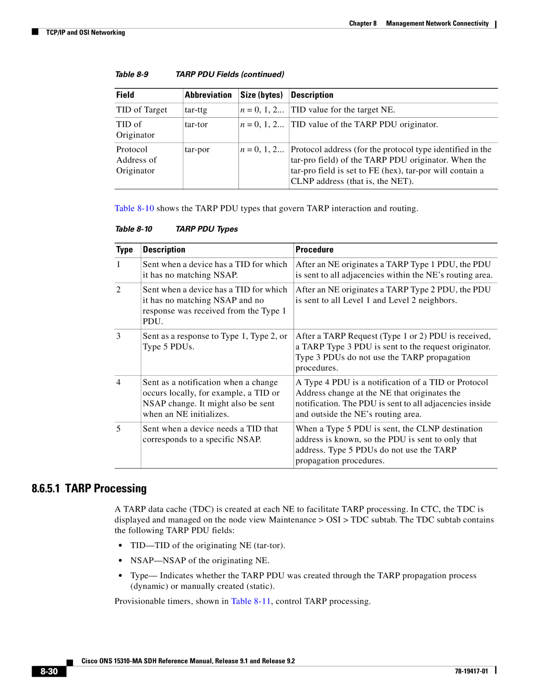 Cisco Systems 15310-MA manual Tarp Processing, Field Abbreviation Size bytes Description, Type Description Procedure, Pdu 