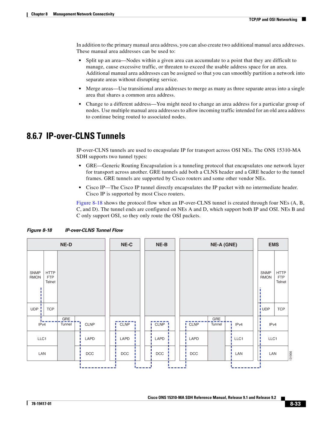 Cisco Systems 15310-MA manual IP-over-CLNS Tunnels, Ems 