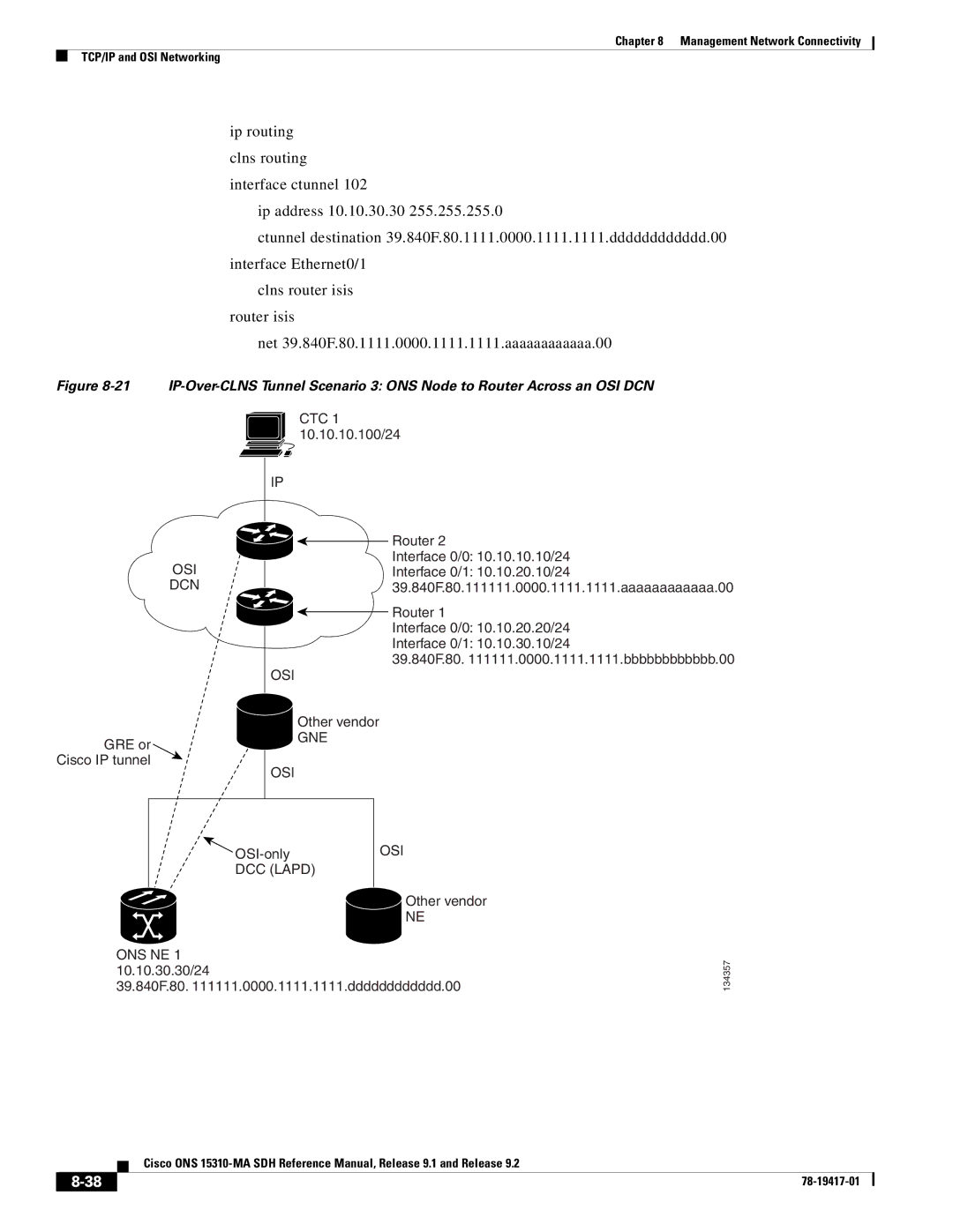 Cisco Systems 15310-MA manual CTC 1 10.10.10.100/24 