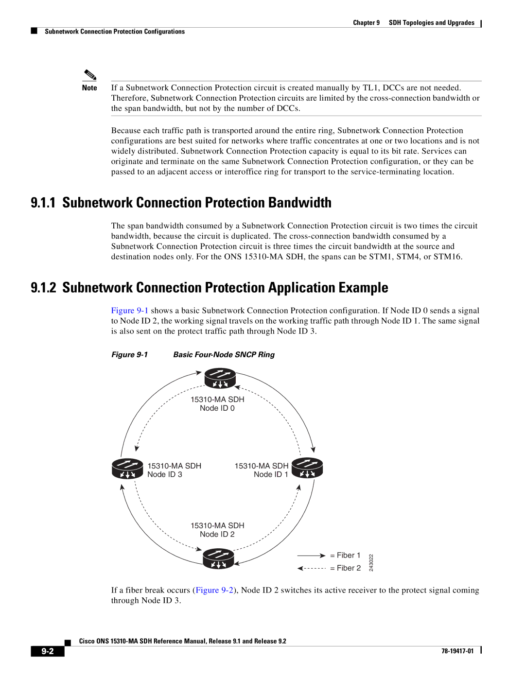 Cisco Systems 15310-MA Subnetwork Connection Protection Bandwidth, Subnetwork Connection Protection Application Example 