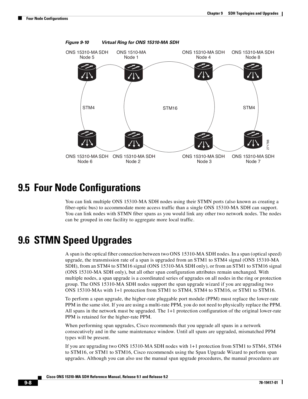 Cisco Systems 15310-MA manual Four Node Configurations, Stmn Speed Upgrades 