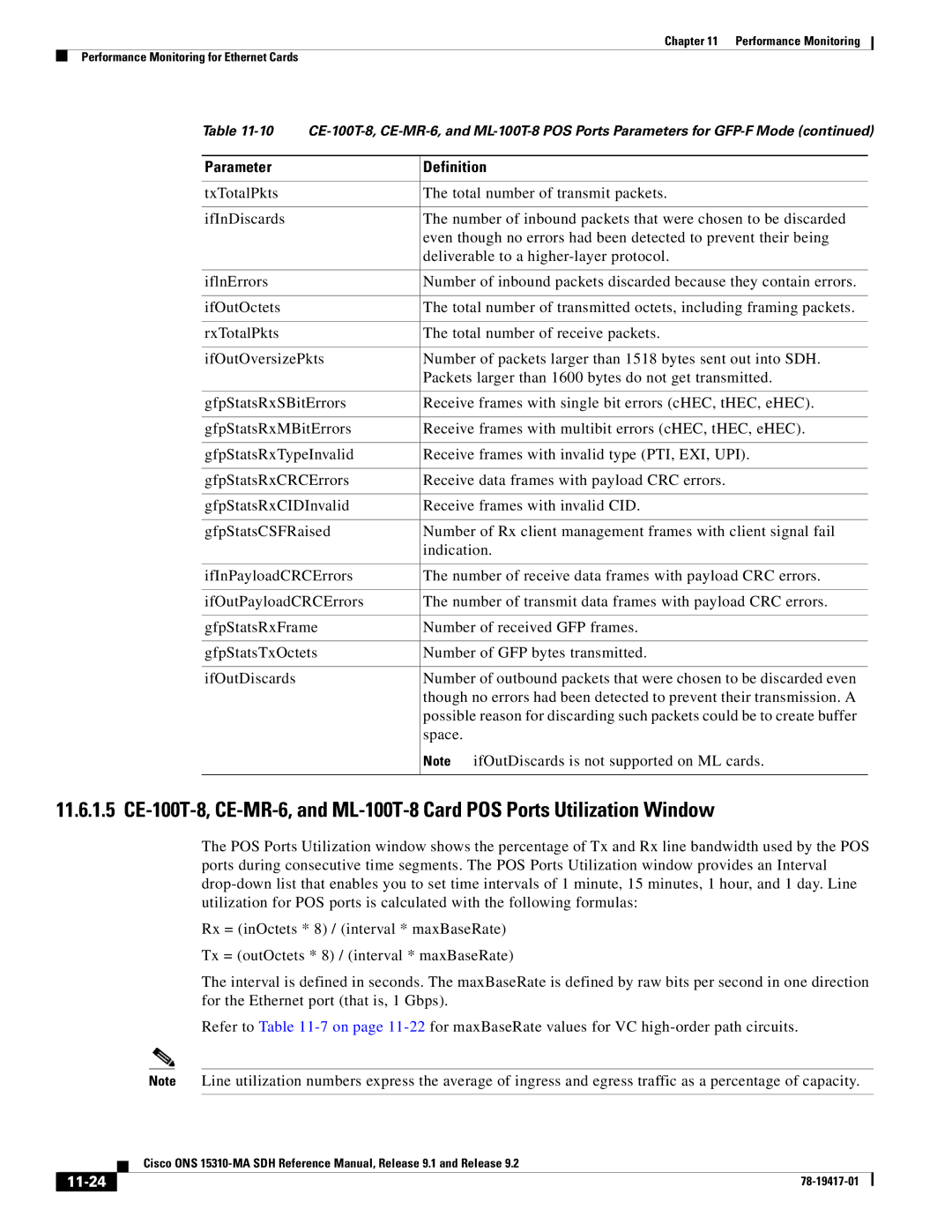 Cisco Systems 15310-MA manual 11-24 