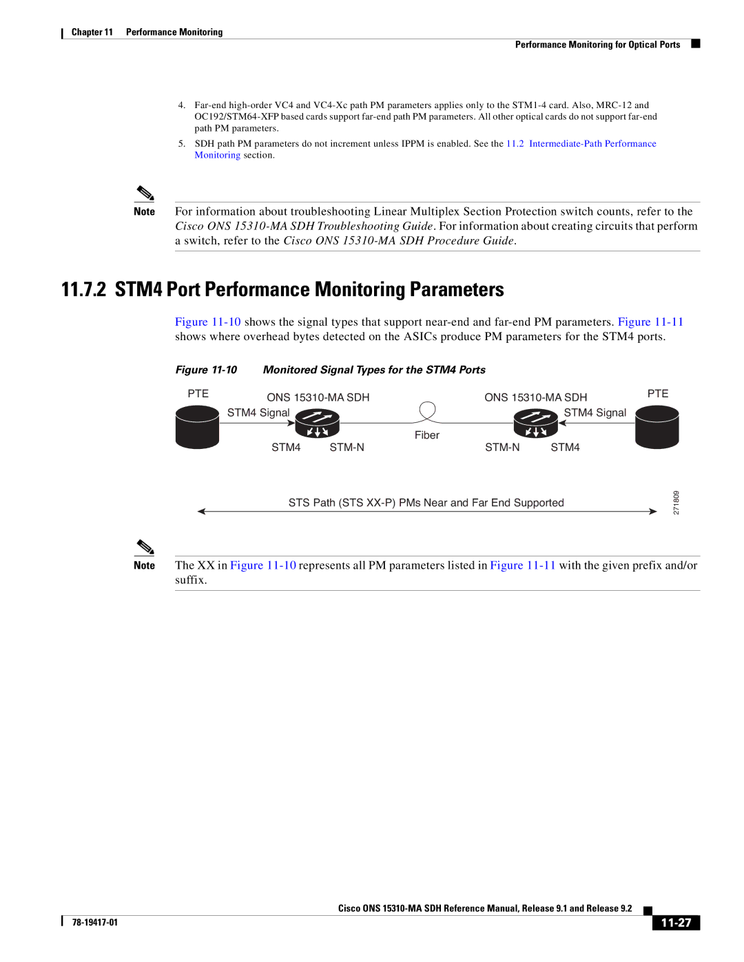 Cisco Systems 15310-MA manual 11.7.2 STM4 Port Performance Monitoring Parameters, 11-27 