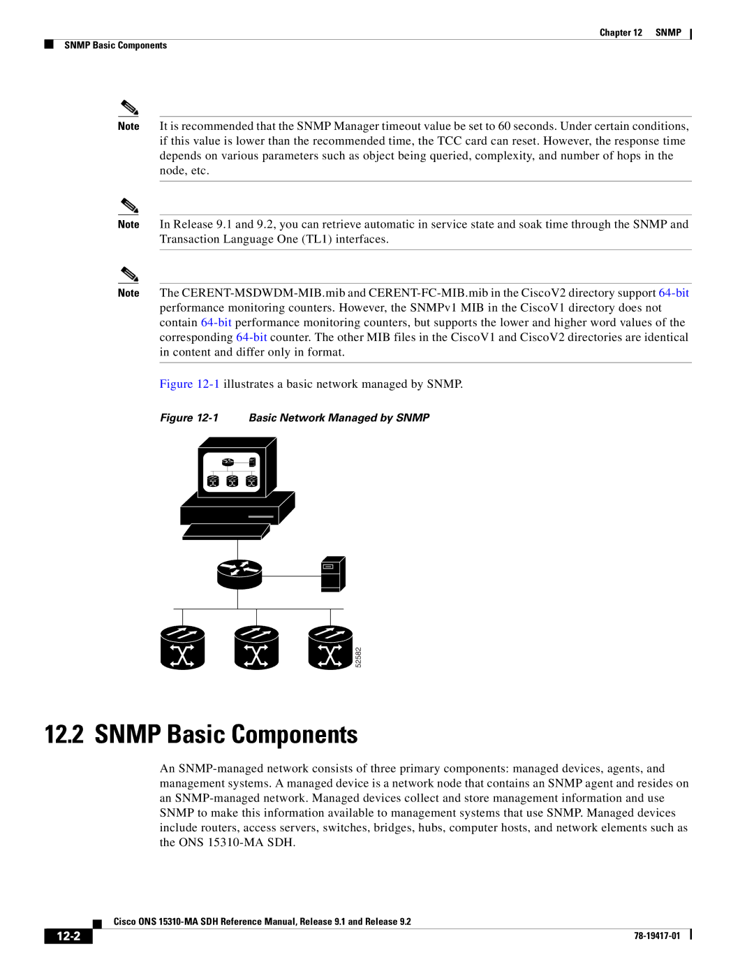 Cisco Systems 15310-MA manual Snmp Basic Components, 12-2 