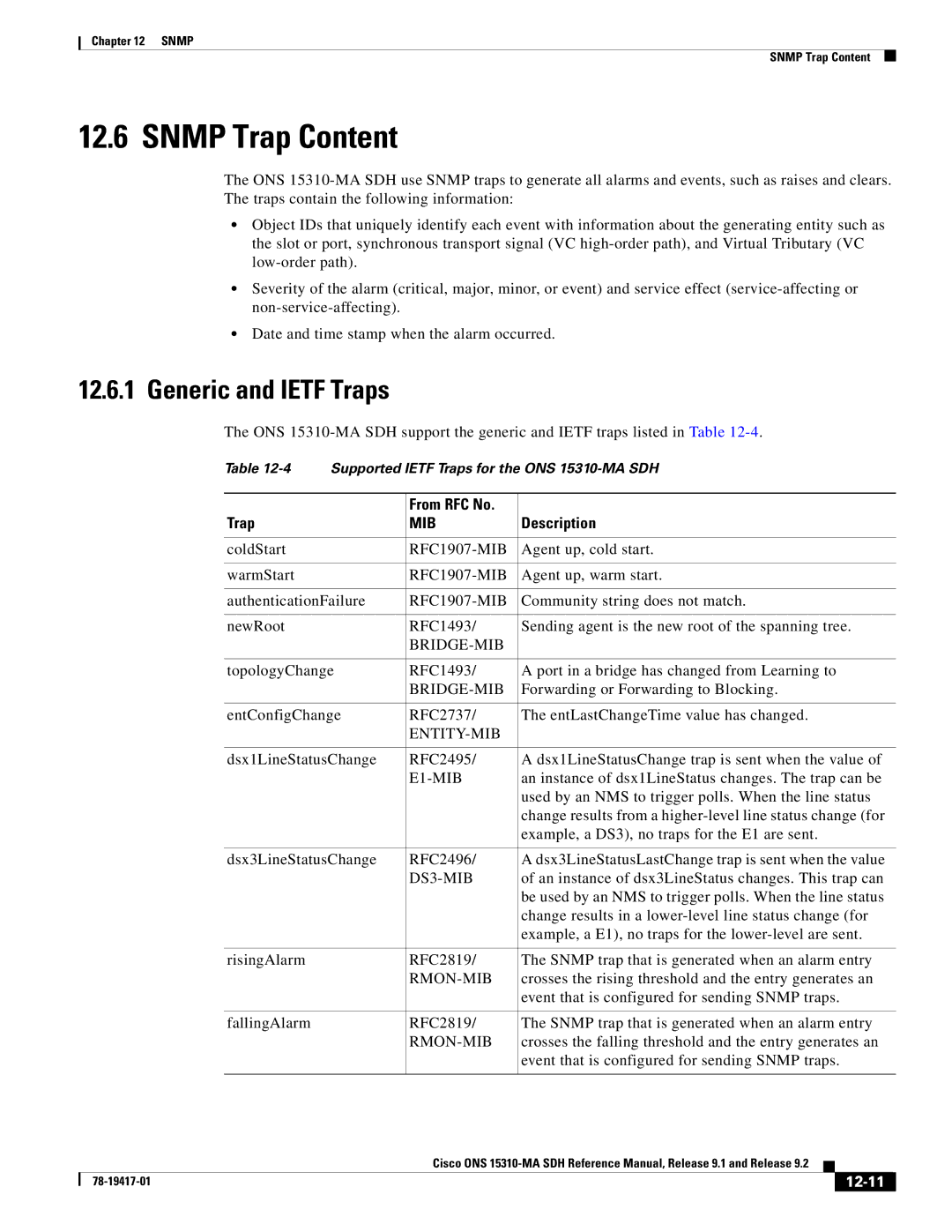 Cisco Systems 15310-MA manual Snmp Trap Content, Generic and Ietf Traps, From RFC No Trap, 12-11 