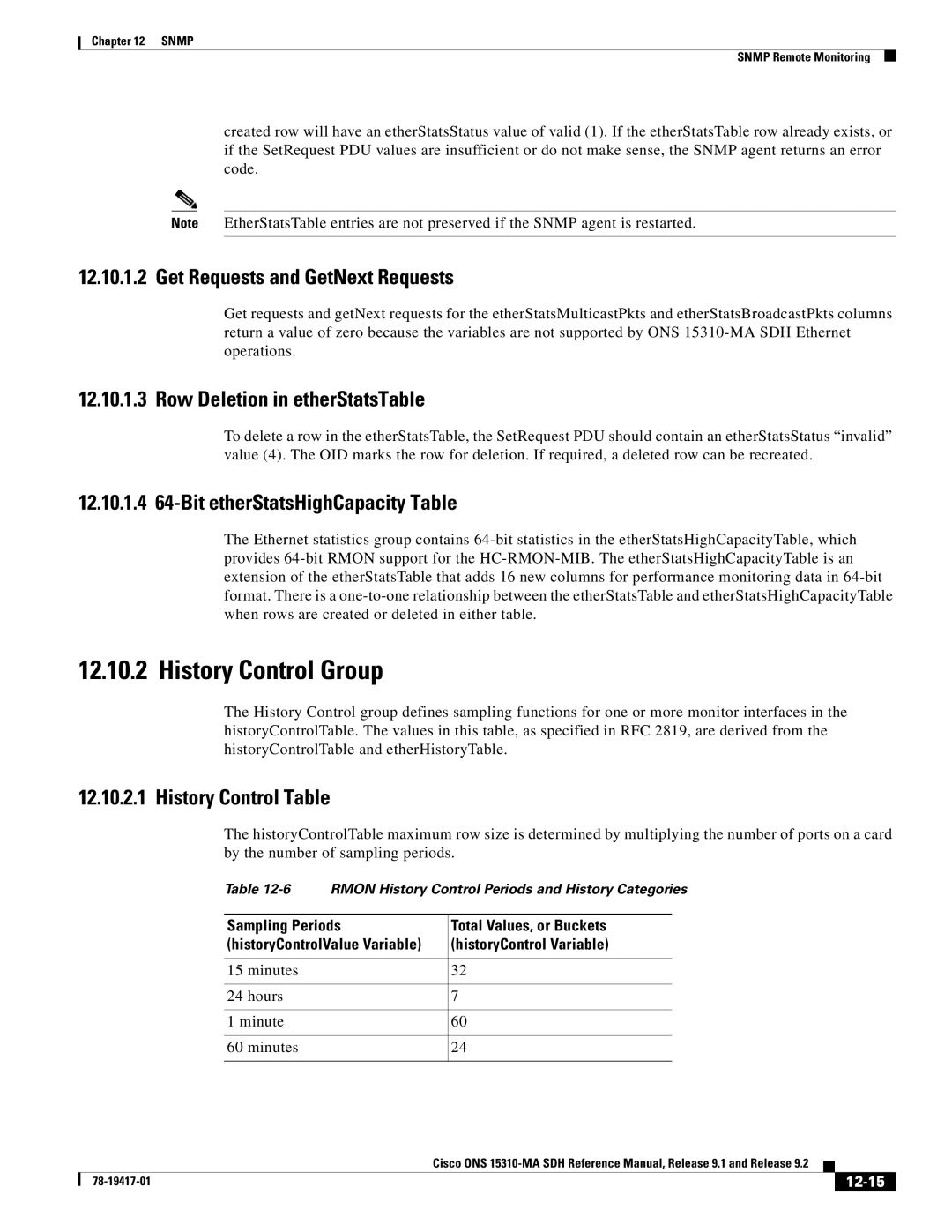 Cisco Systems 15310-MA manual History Control Group, Get Requests and GetNext Requests, Row Deletion in etherStatsTable 