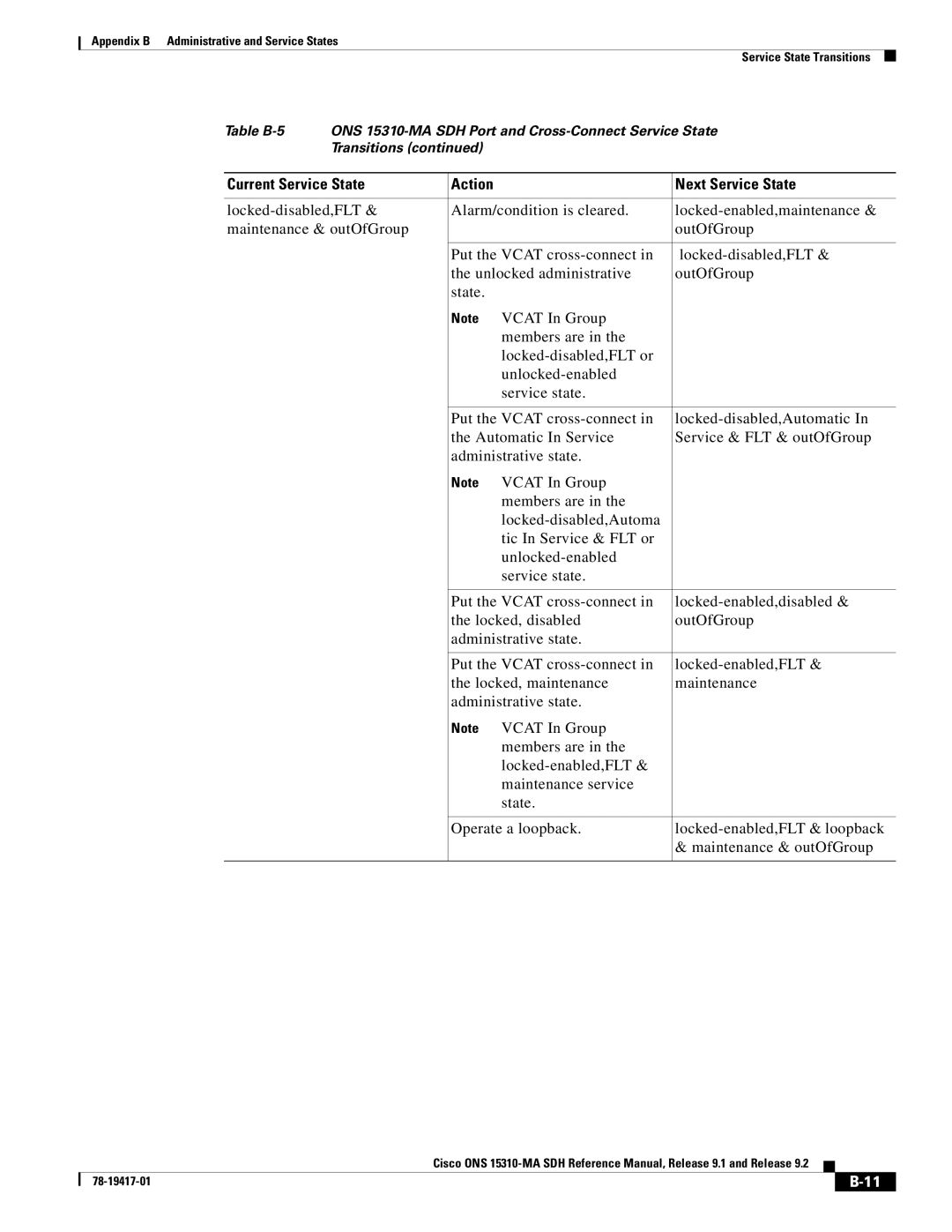 Cisco Systems 15310-MA manual Current Service State Action Next Service State 