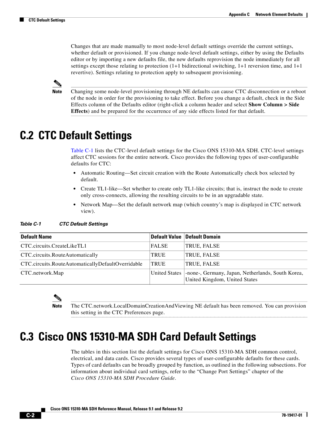 Cisco Systems manual CTC Default Settings, Cisco ONS 15310-MA SDH Card Default Settings, Default Name, Default Domain 