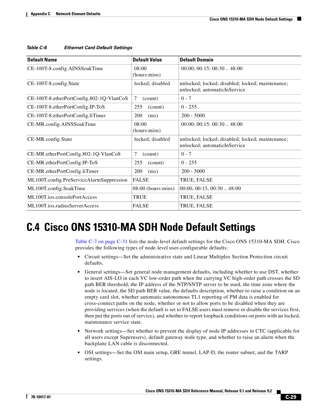 Cisco Systems manual Cisco ONS 15310-MA SDH Node Default Settings, ML100T.ios.radiusServerAccess 