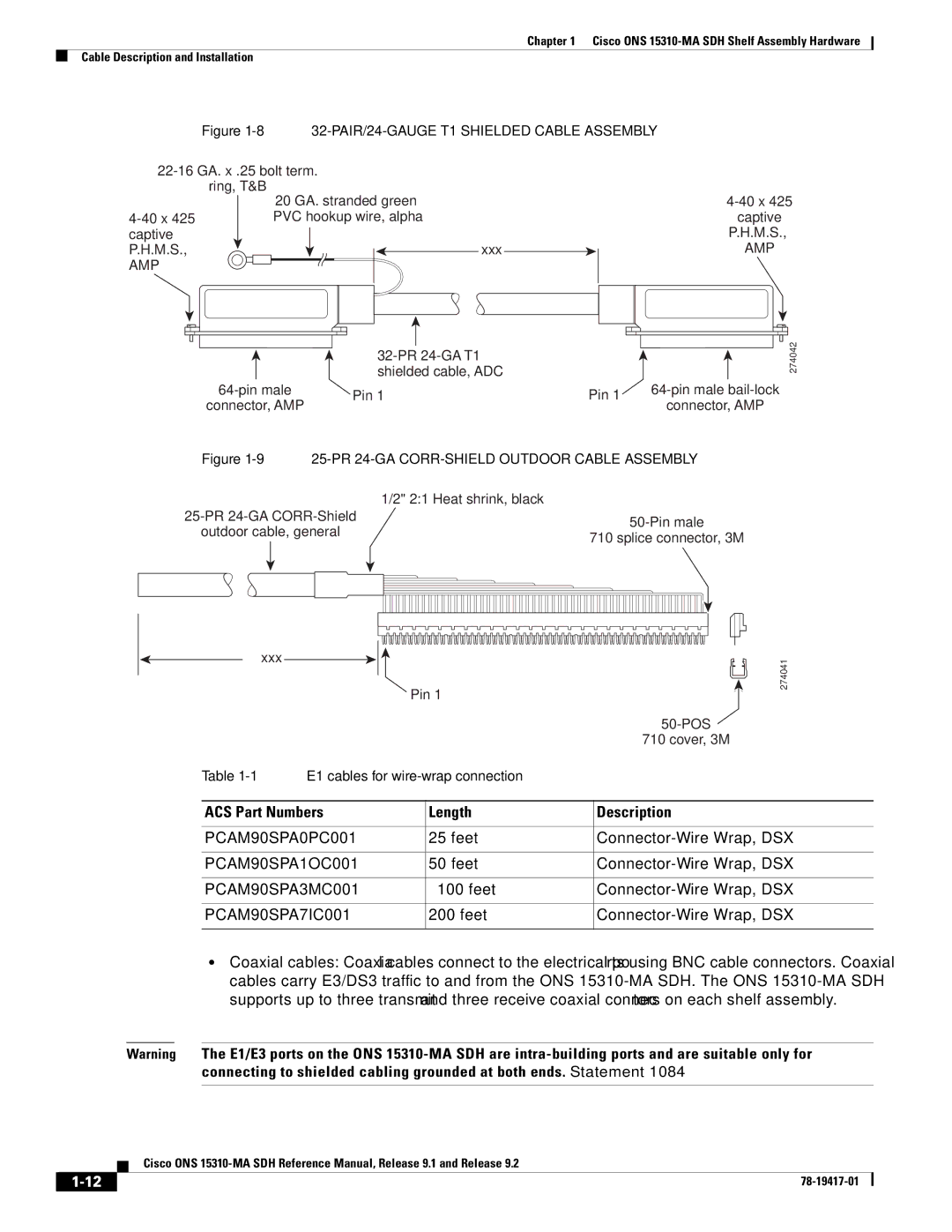 Cisco Systems 15310-MA manual ACS Part Numbers Length Description, PCAM90SPA0PC001, PCAM90SPA1OC001, PCAM90SPA3MC001 