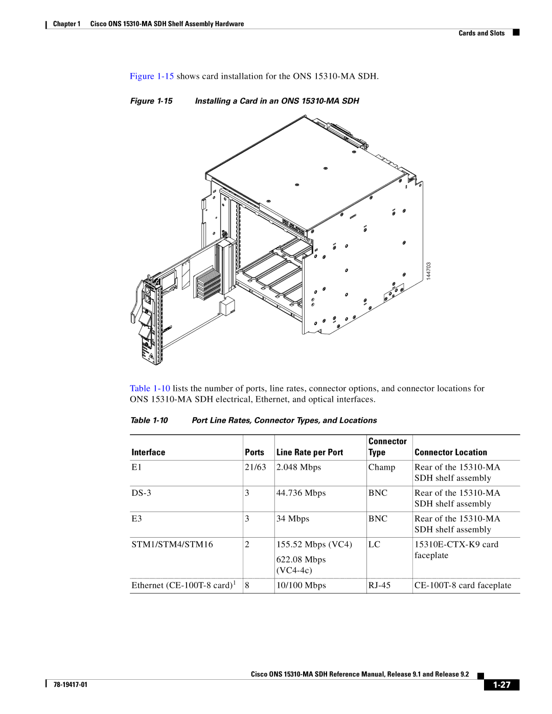 Cisco Systems 15310-MA manual Bnc, STM1/STM4/STM16 