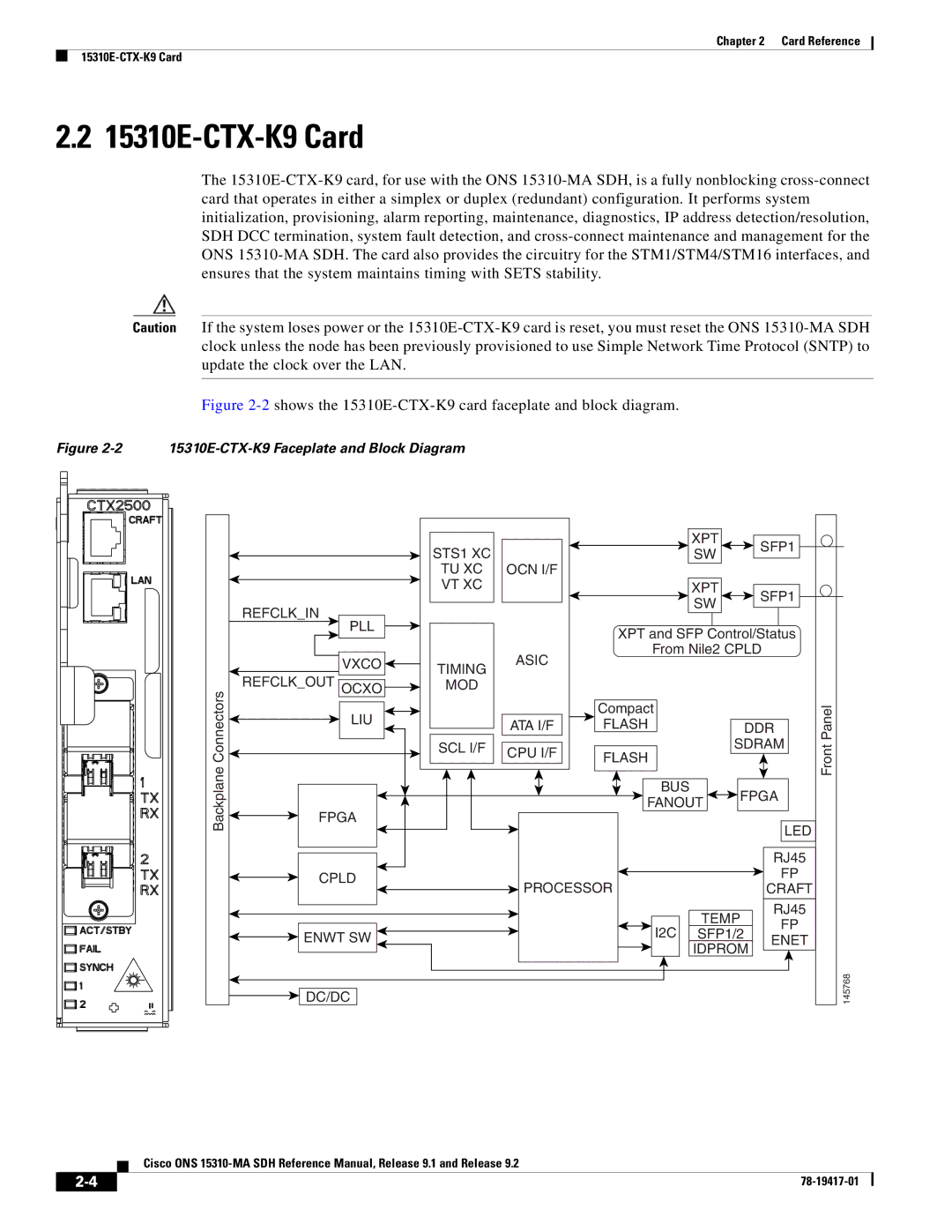 Cisco Systems 15310-MA manual 15310E-CTX-K9 Card, 2shows the 15310E-CTX-K9 card faceplate and block diagram 