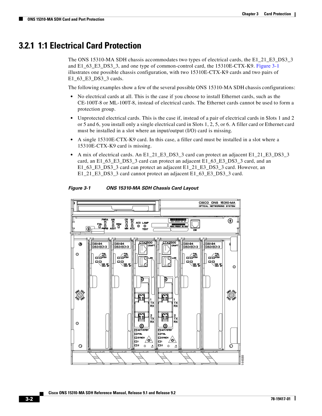 Cisco Systems manual 1 11 Electrical Card Protection, ONS 15310-MA SDH Chassis Card Layout 