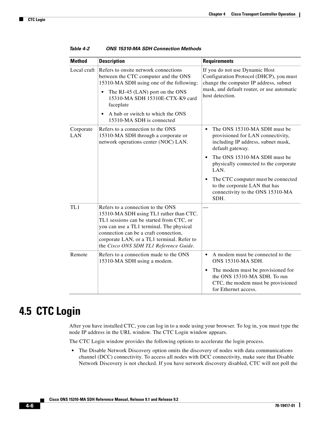Cisco Systems 15310-MA manual CTC Login, Method Description Requirements, Lan, Sdh, TL1 